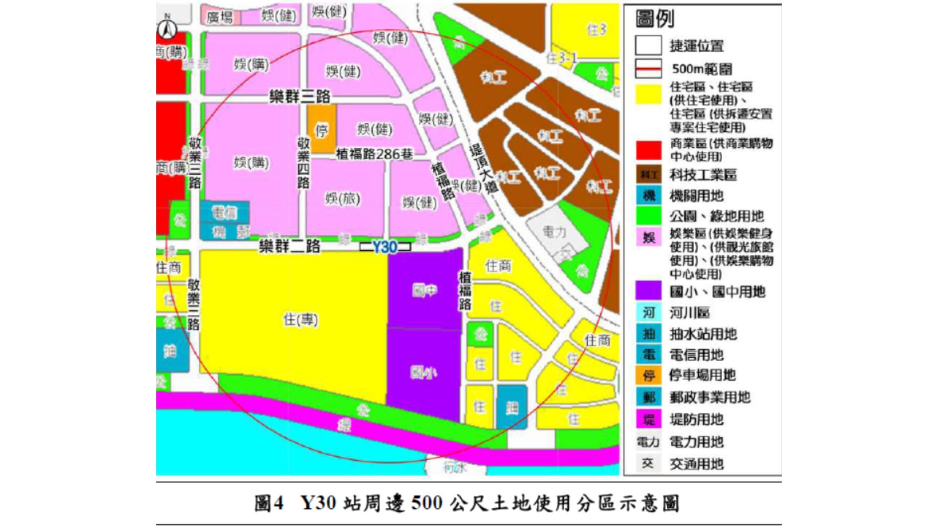 Y30 站周邊500 公尺土地使用分區