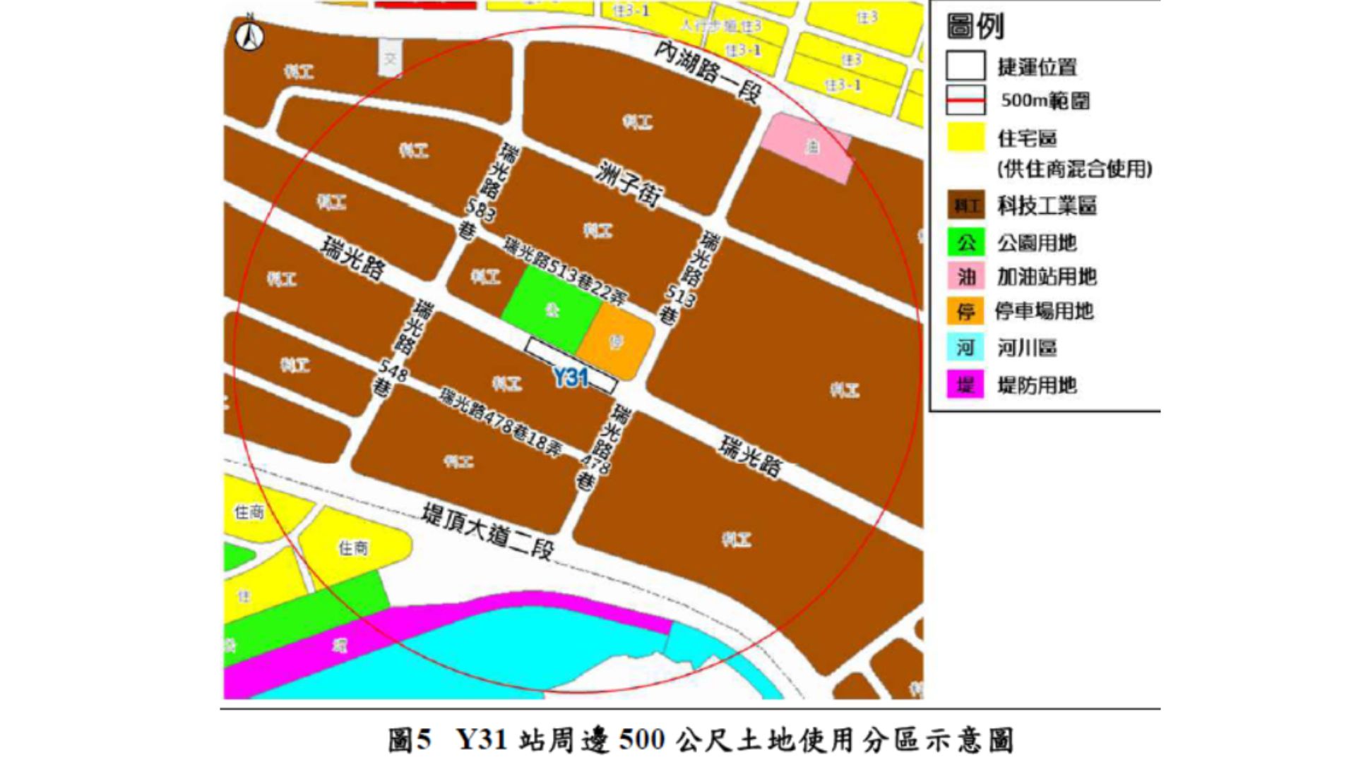 Y31 站周邊500 公尺土地使用分區