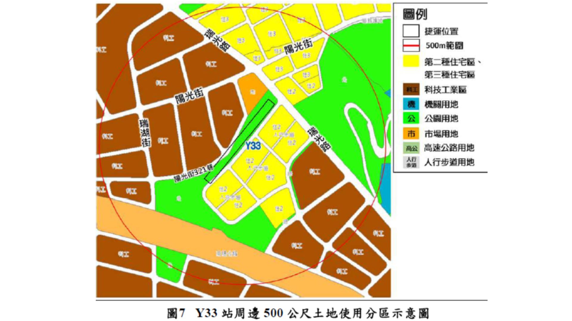Y33 站周邊500 公尺土地使用分區