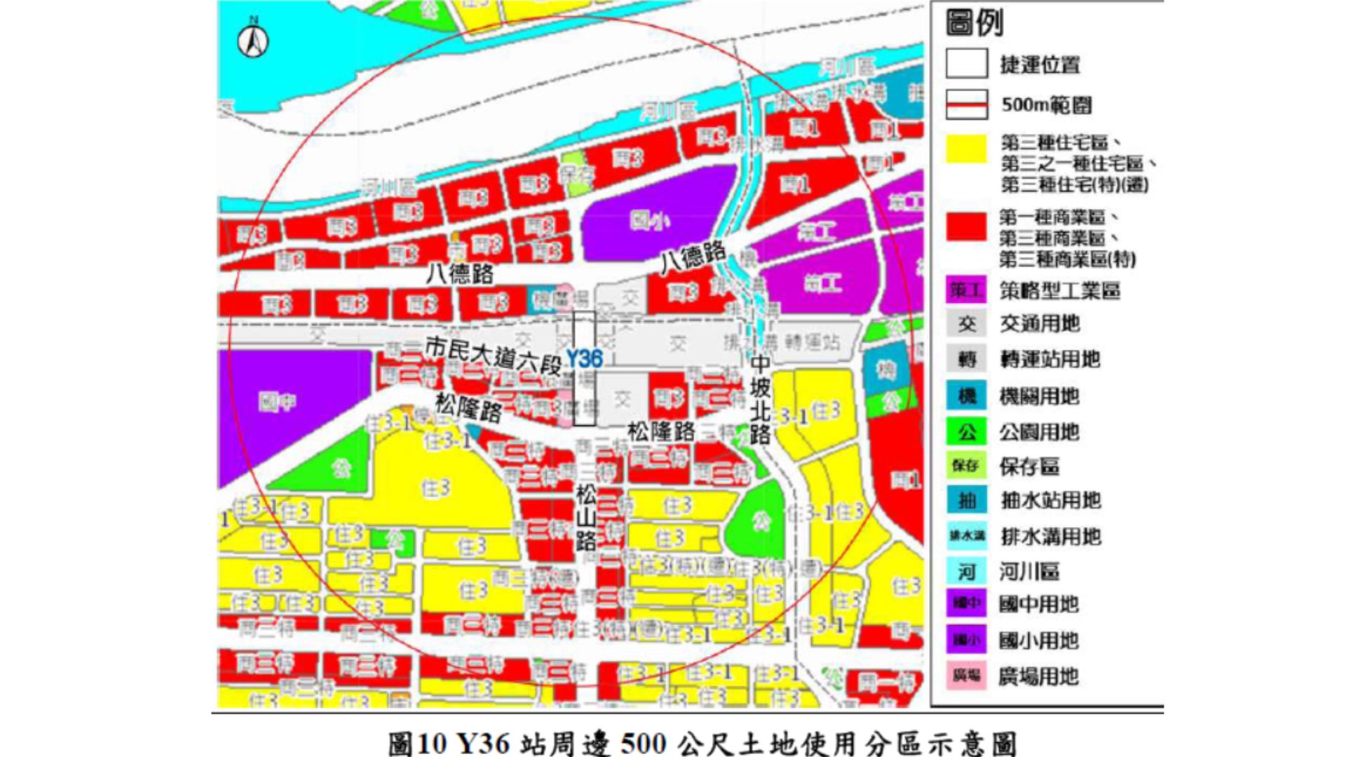 Y36 站周邊500 公尺土地使用分區