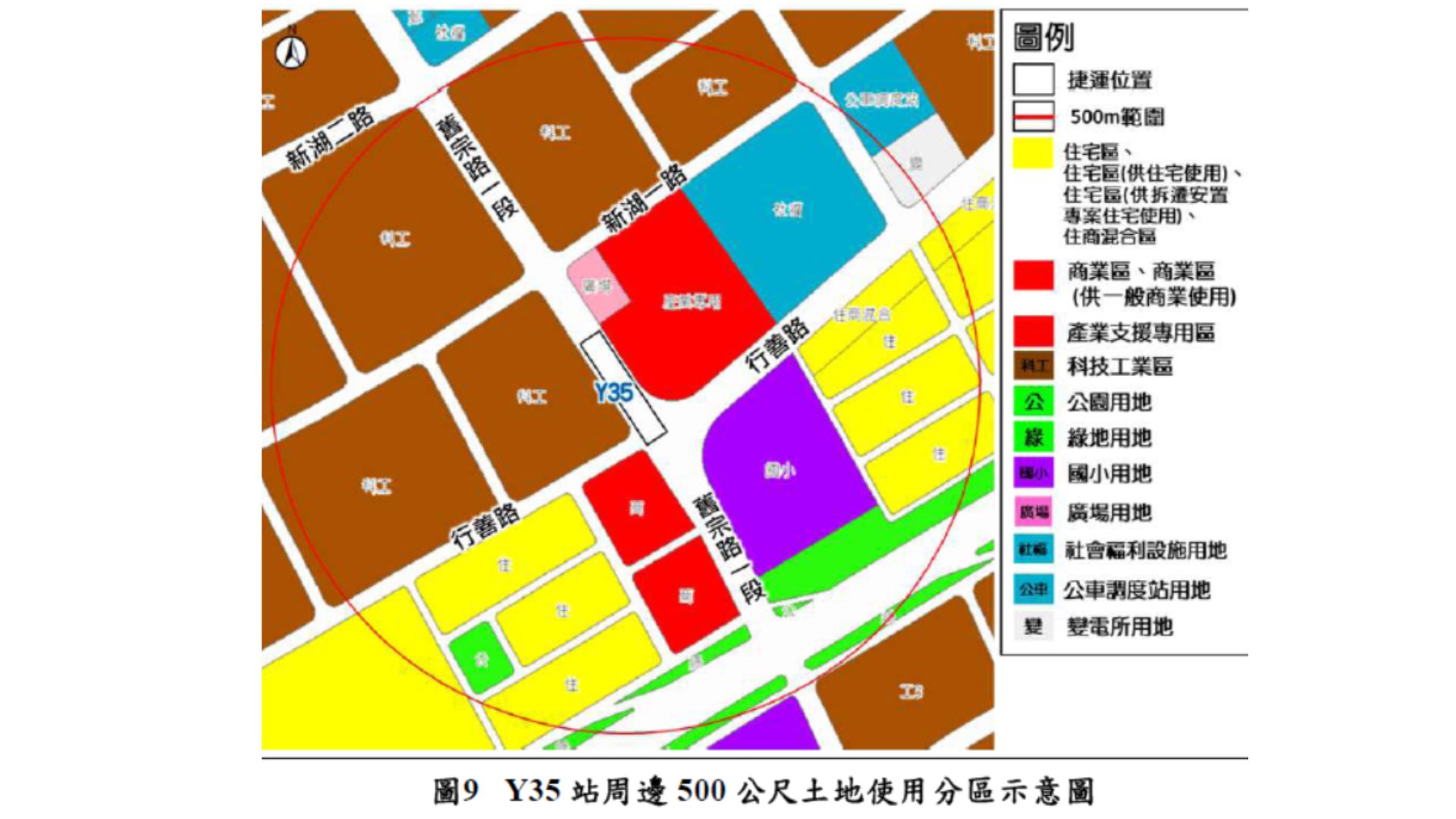 Y35 站周邊500 公尺土地使用分區