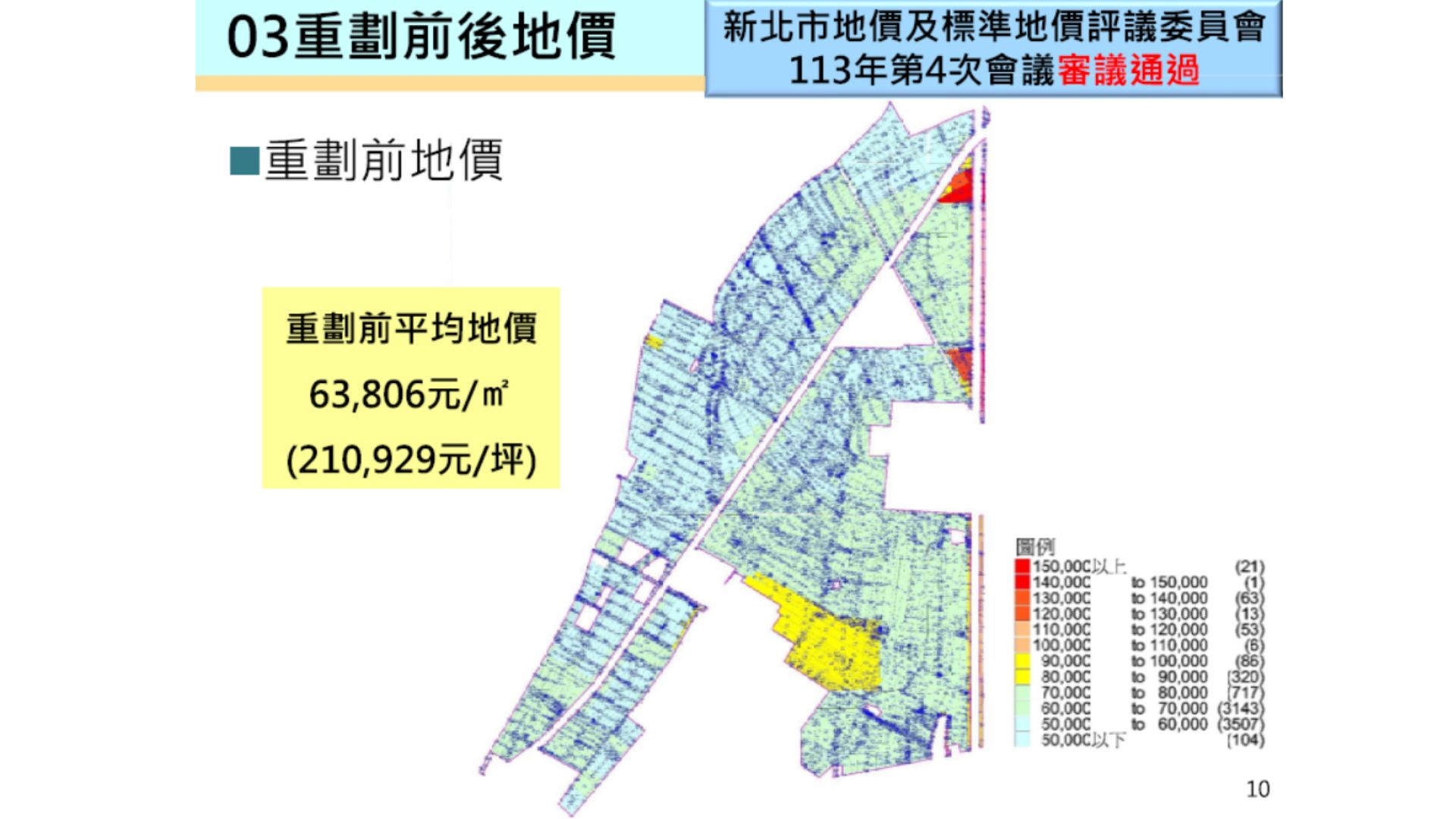 重劃前平均地價