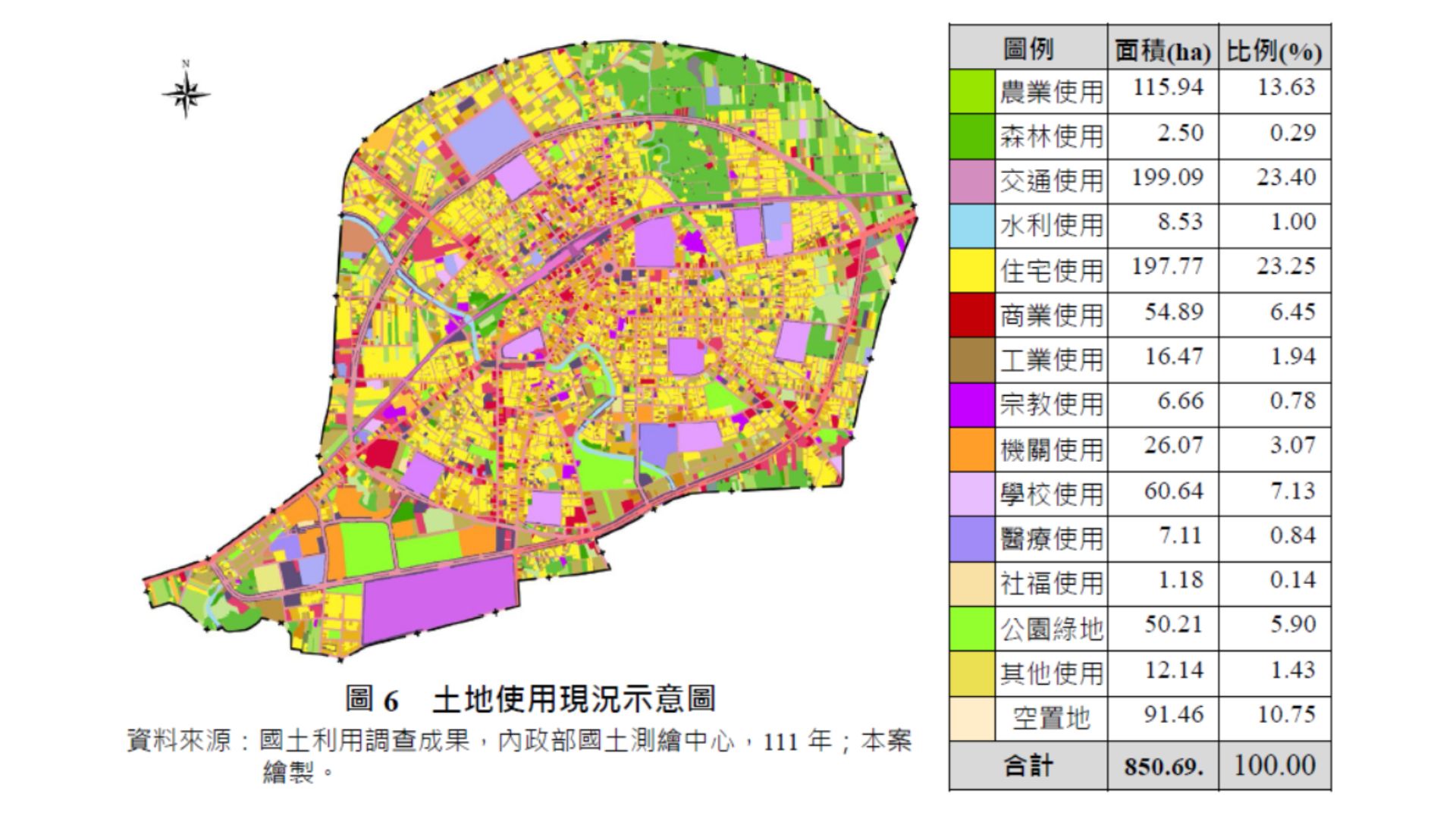 土地使用現況示意