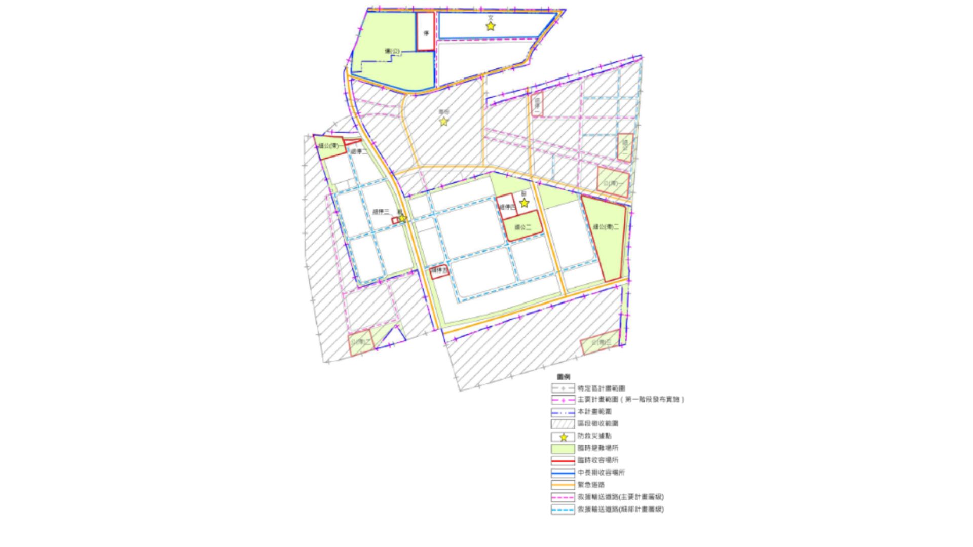 防災系統示意