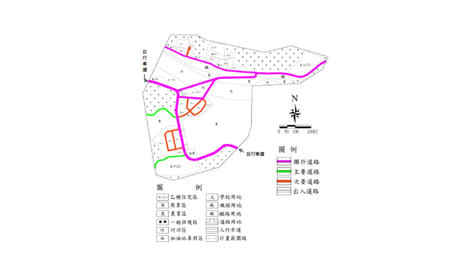 交通系統示意