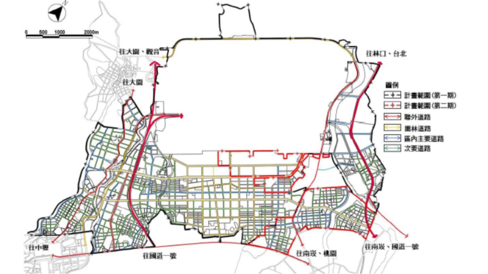 交通系統示意圖