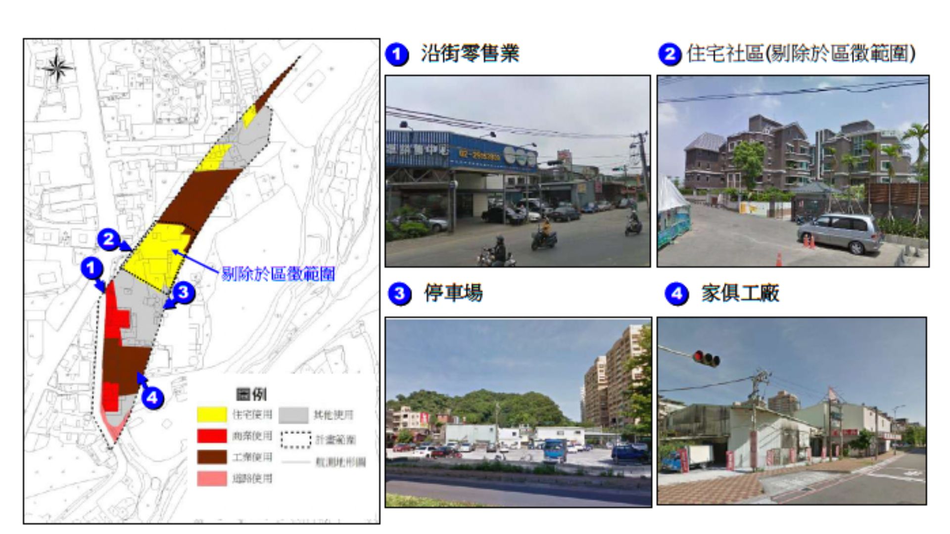 土地使用現況示意
