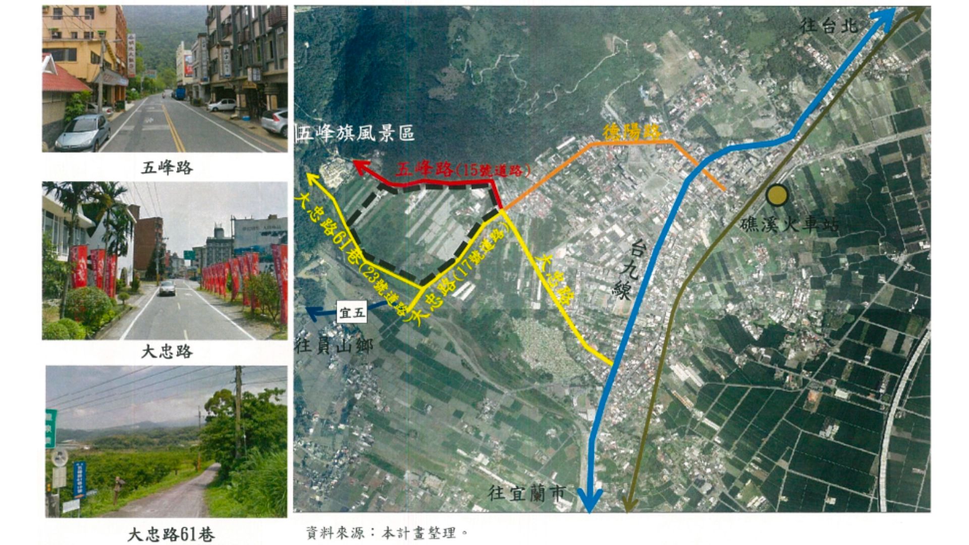 周遭道路系統示意