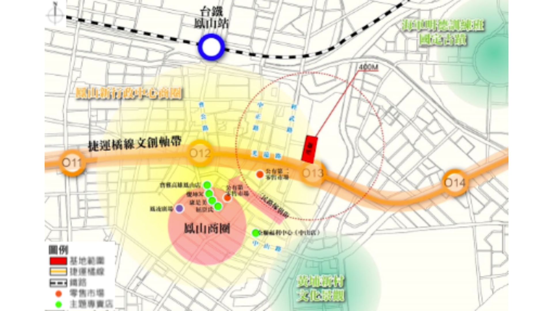 周邊零售示意