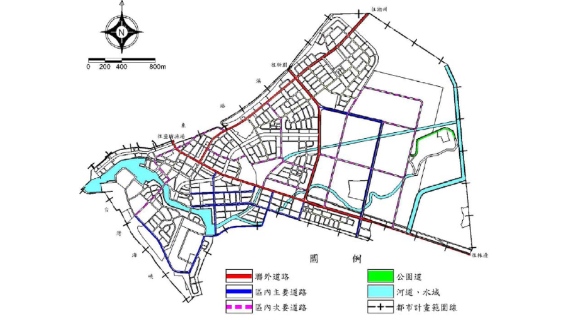 交通系統示意