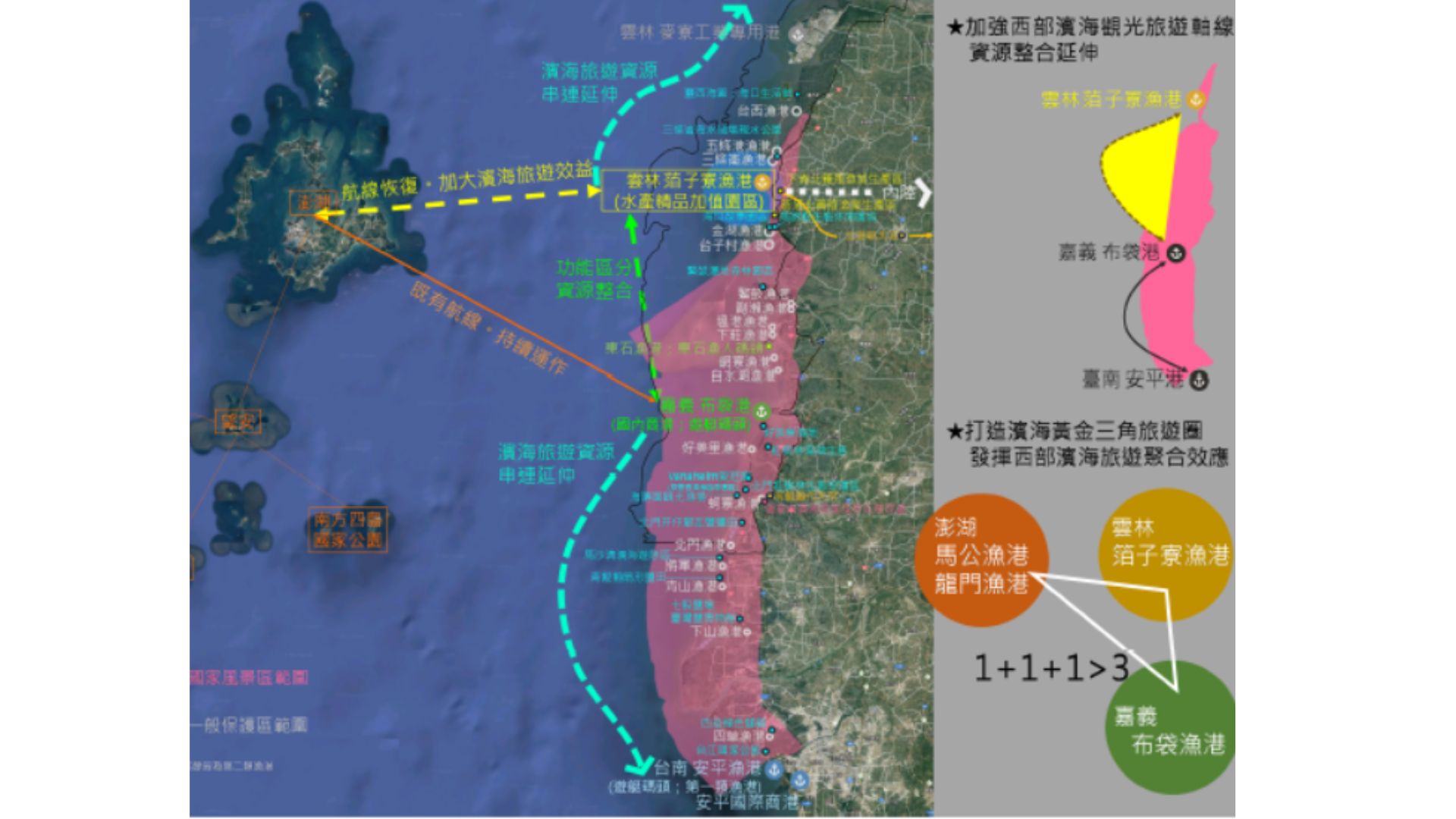 計畫區發展構想