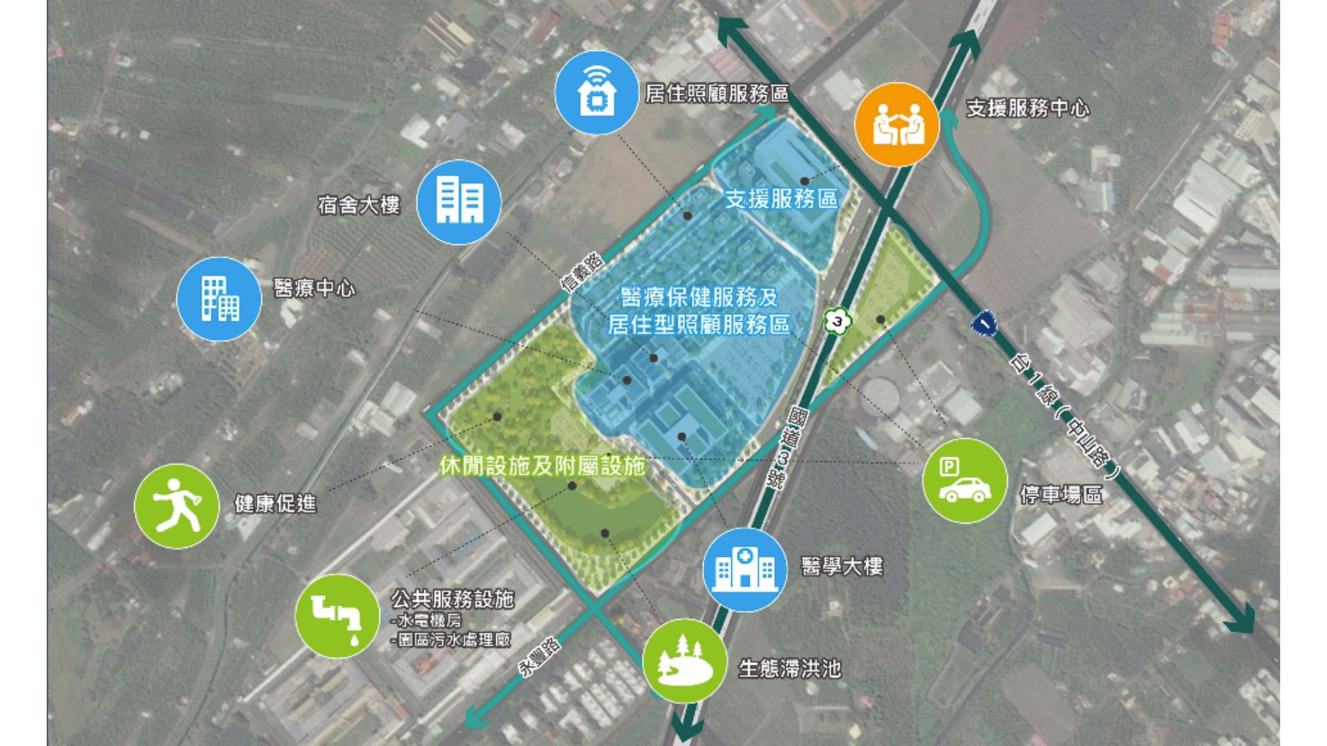 空間規劃構想