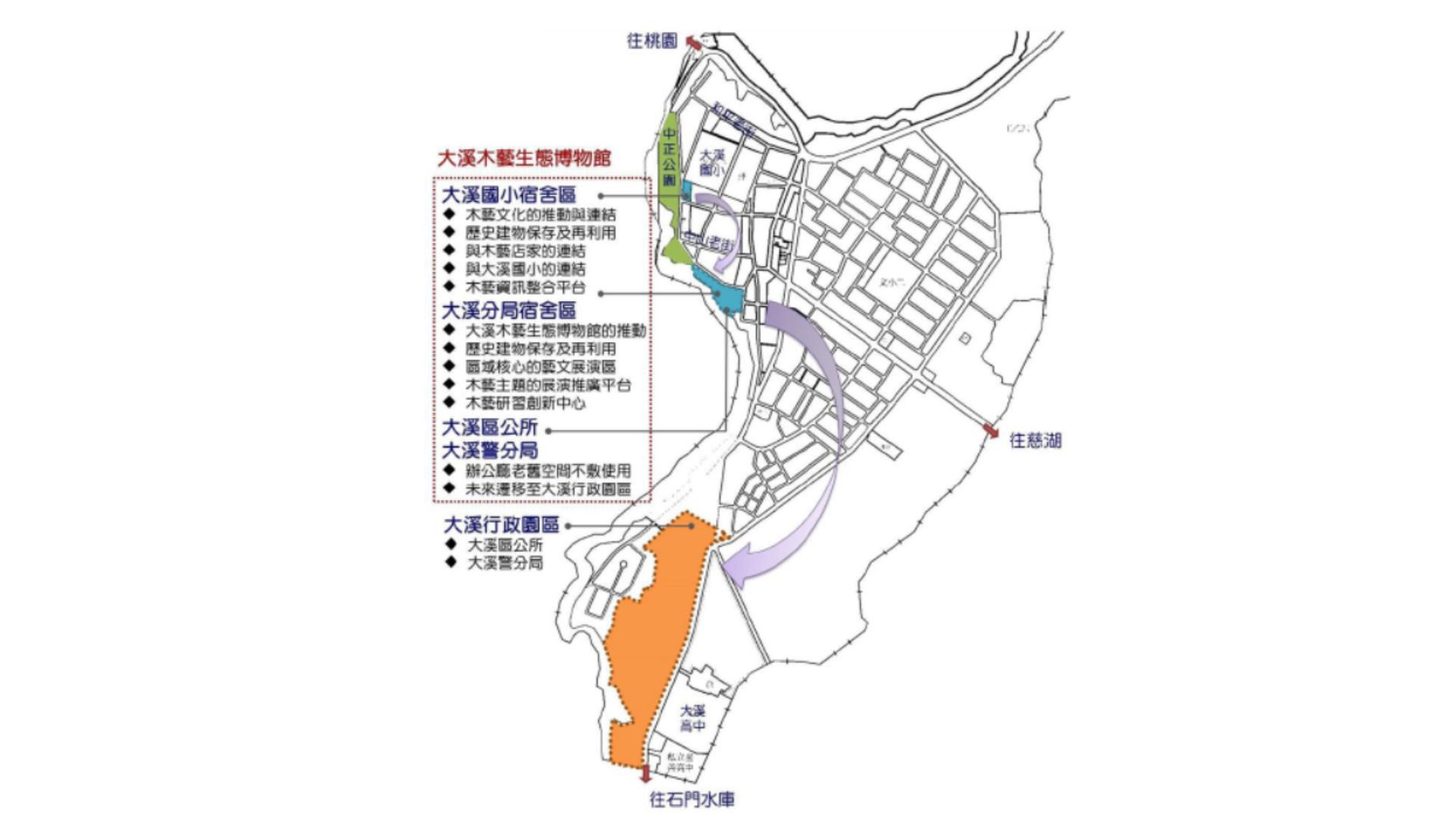 行政園區位示意圖