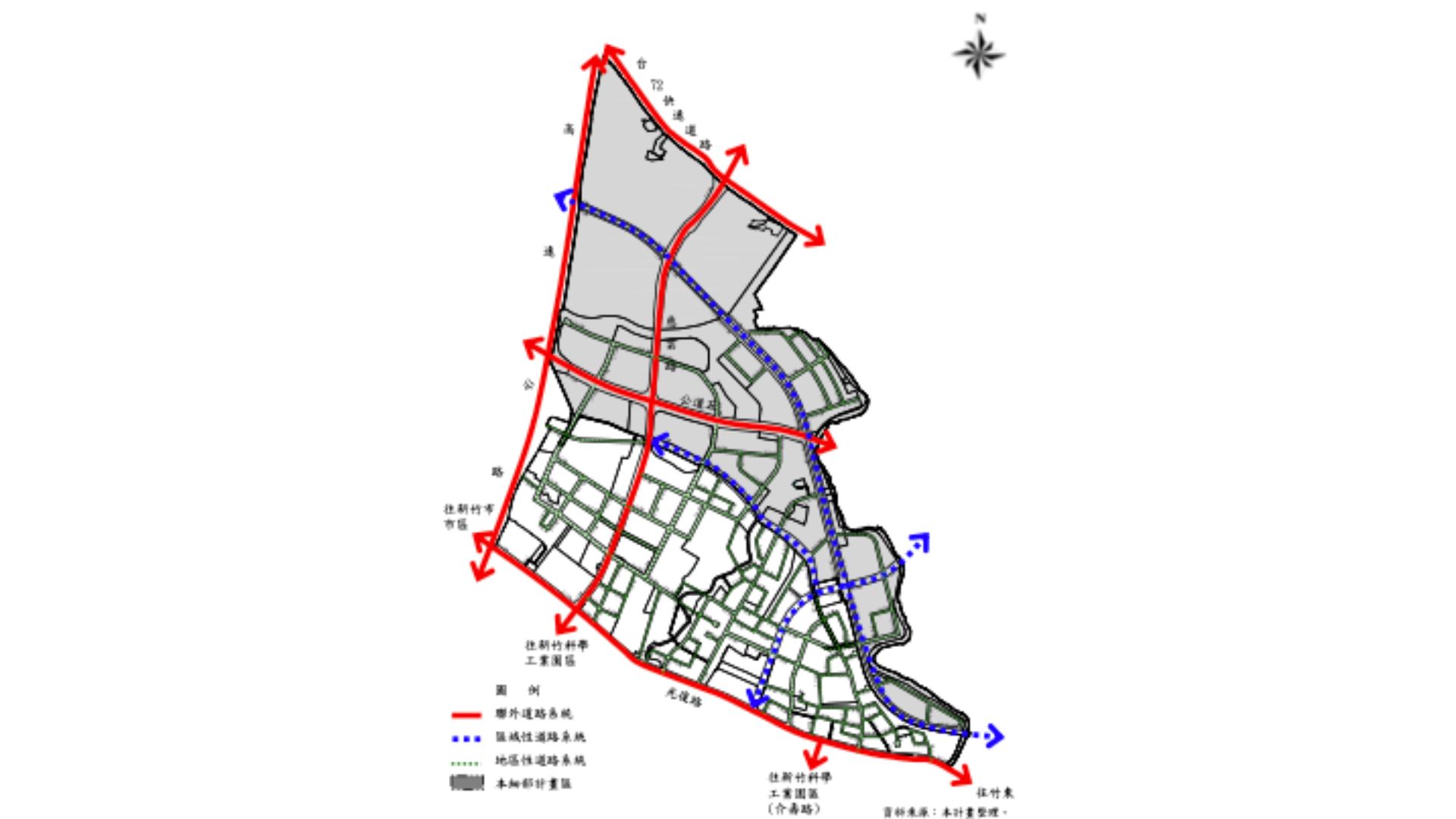交通系統示意