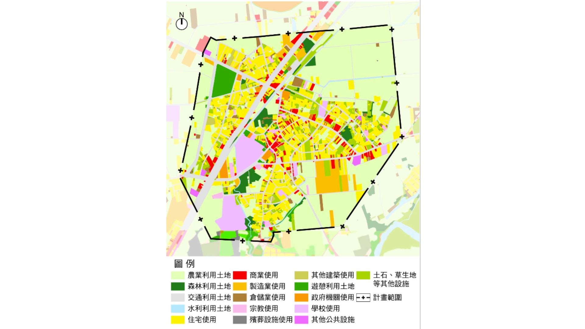 土地使用現況