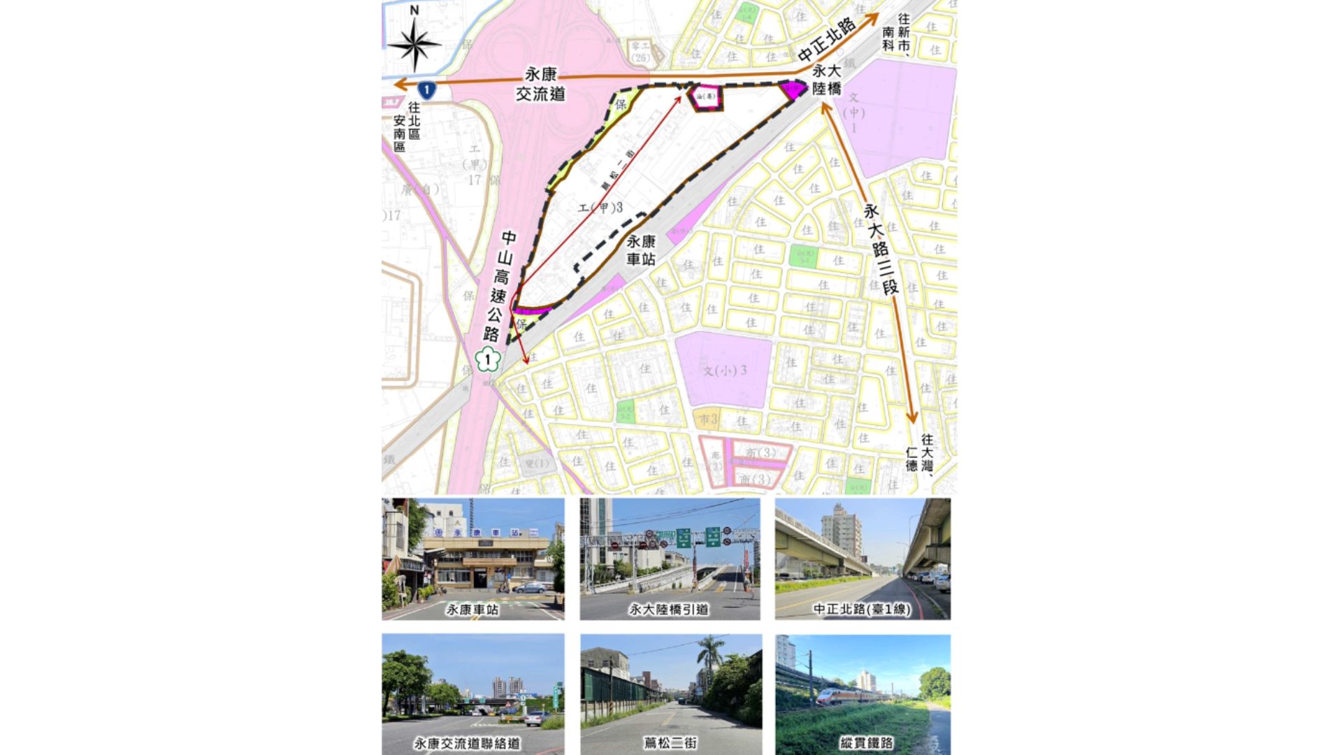 交通系統示意
