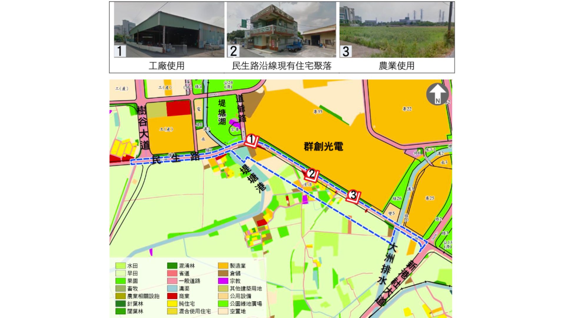 土地使用現況示意