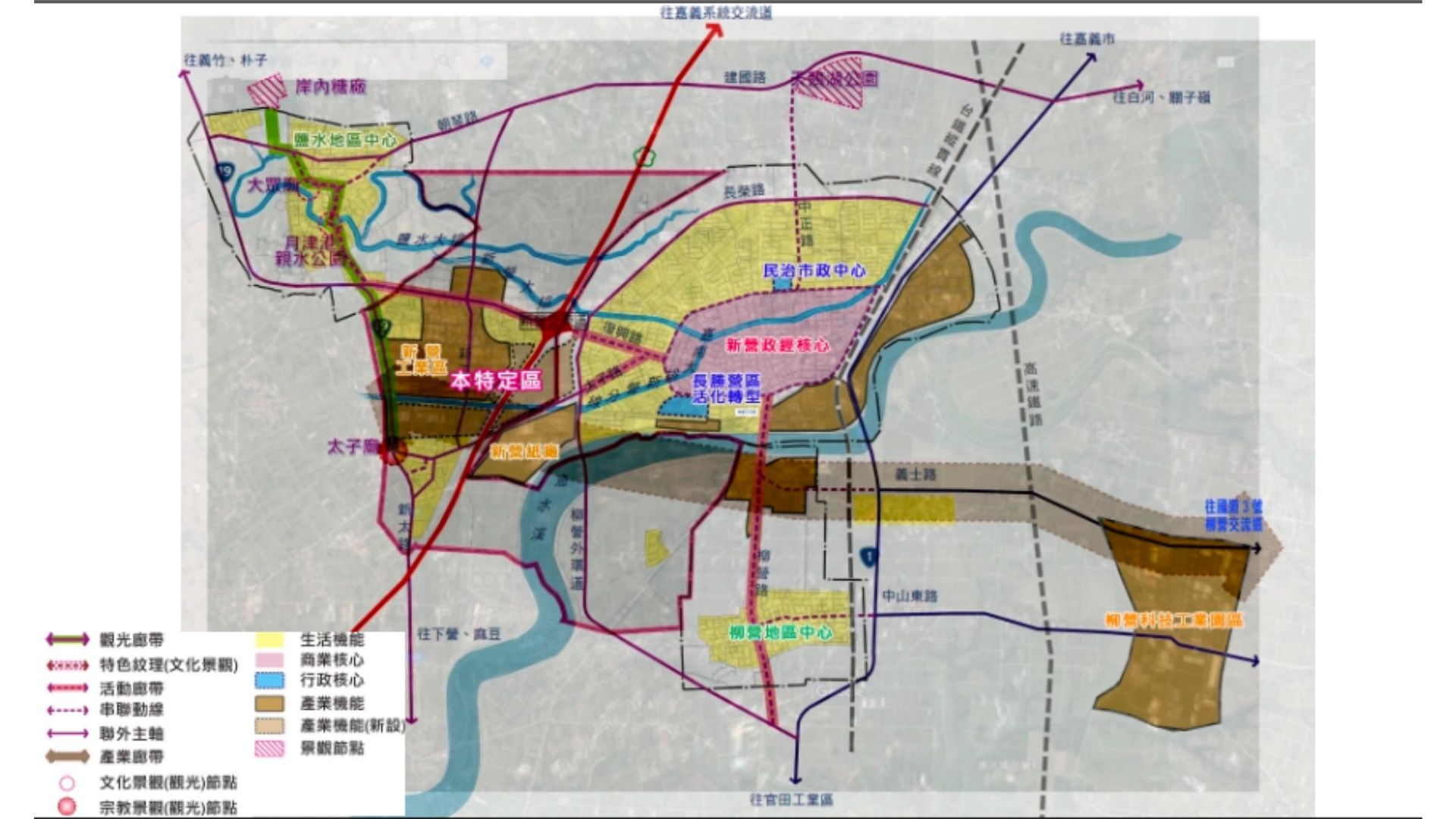 周邊空間發展構想示意