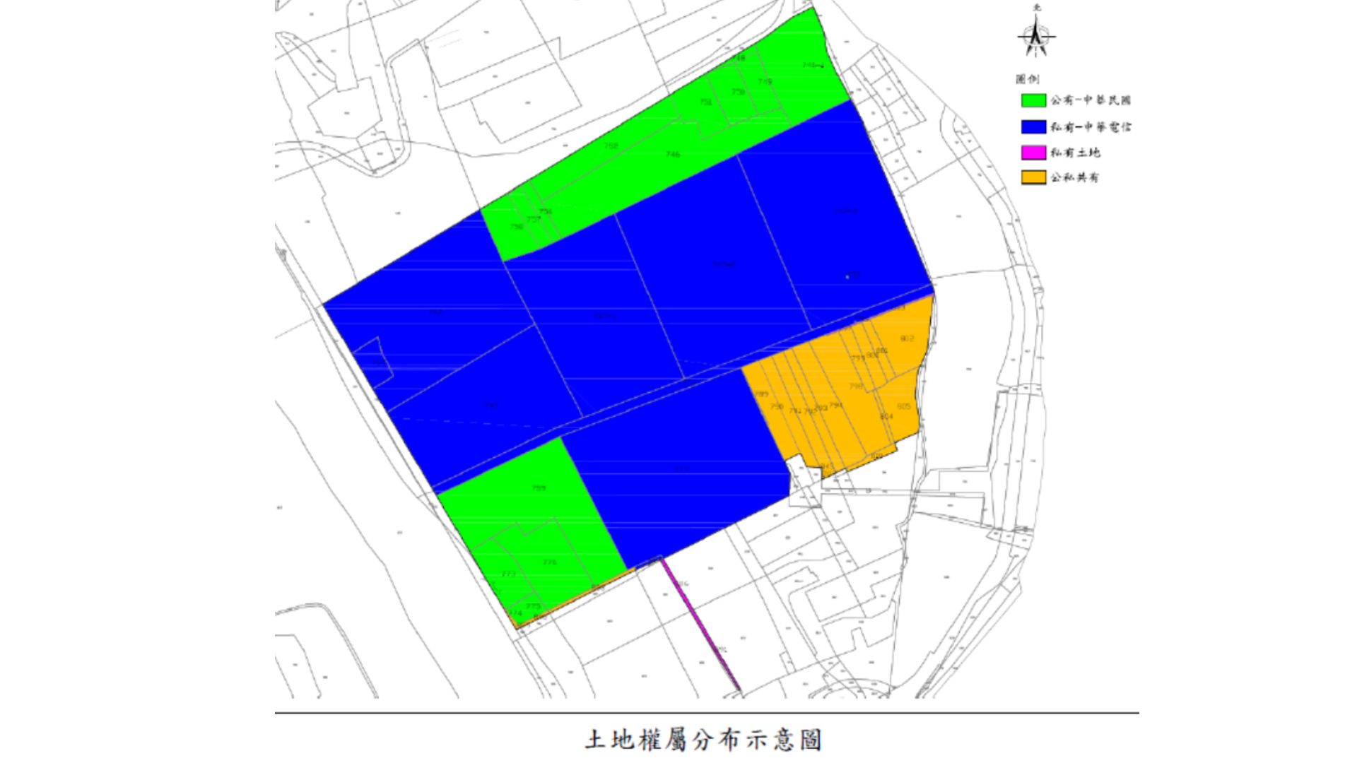 土地權屬分布示意