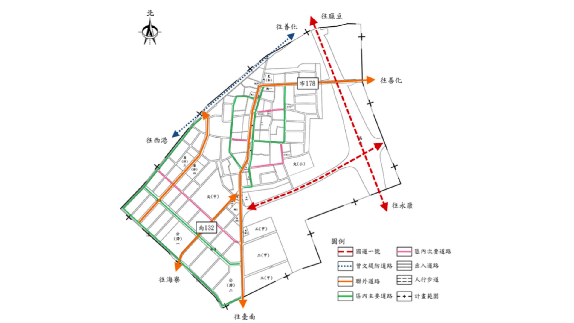 交通系統示意