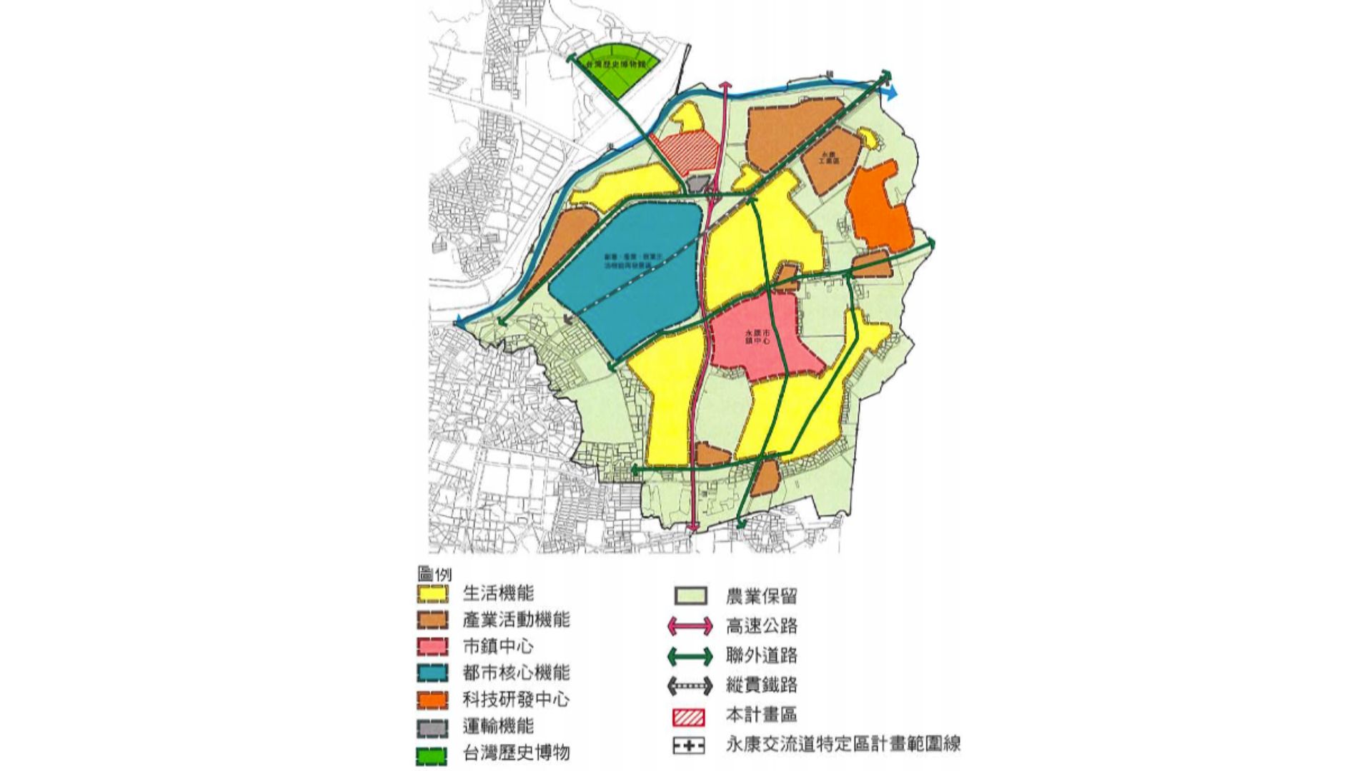 周邊空間發展結構示意