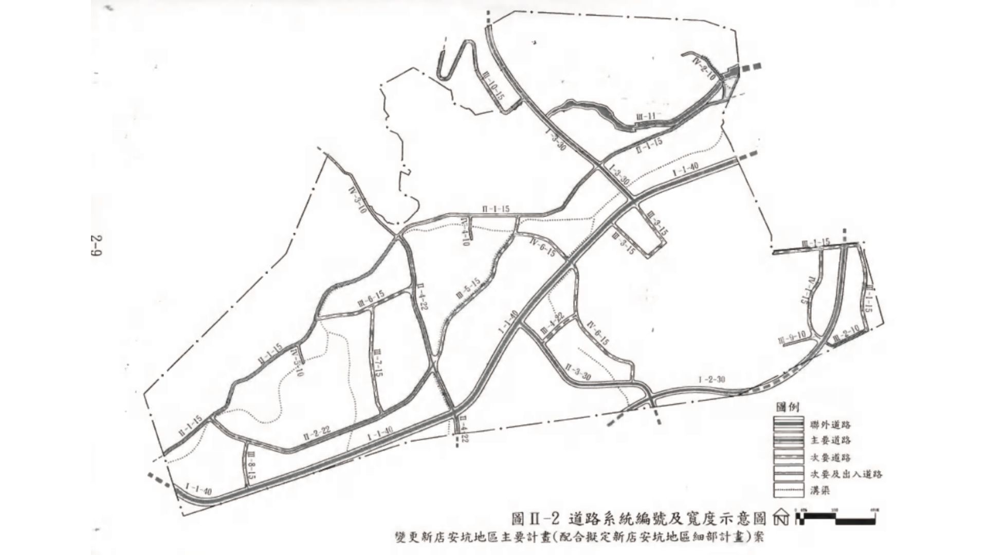 道路系統編號及寬度
