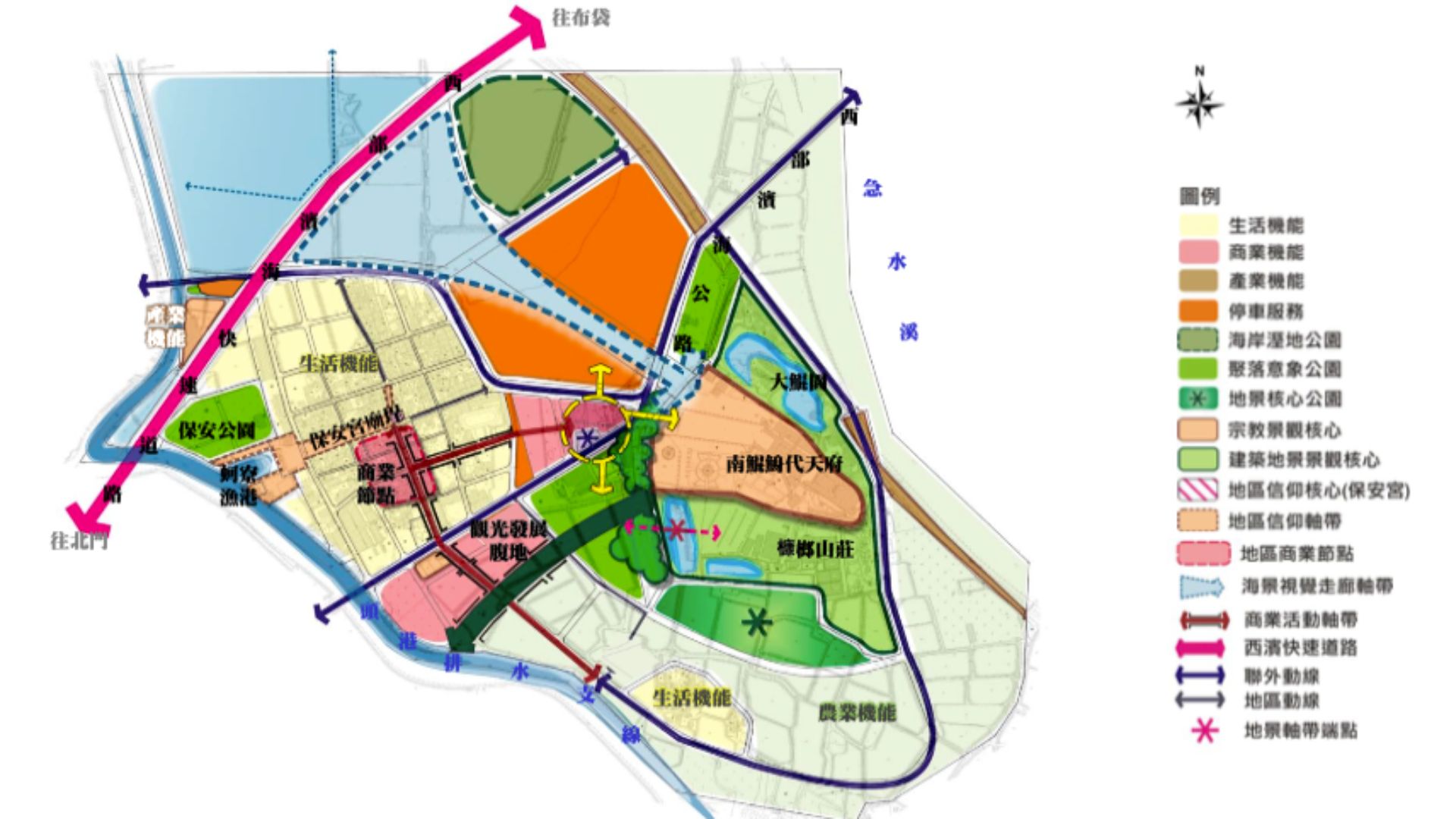 空間規劃構想