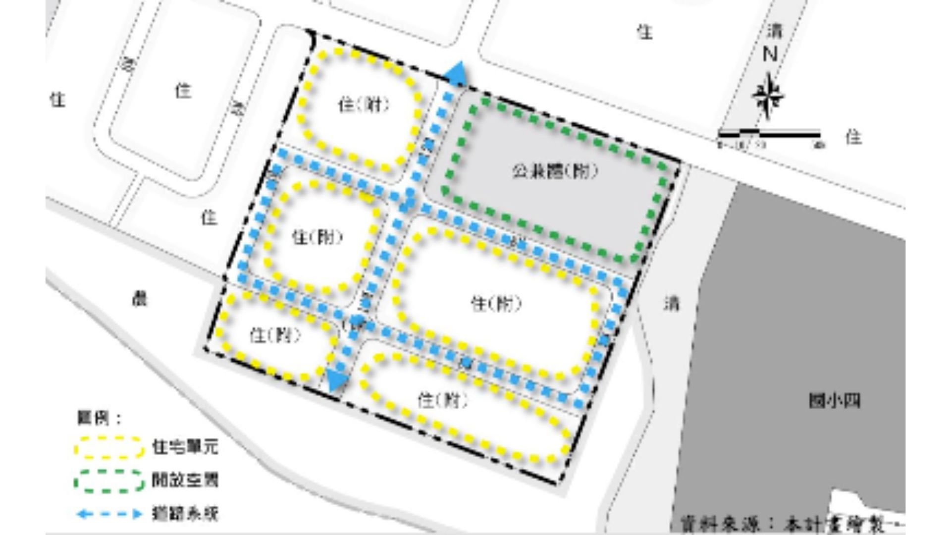 空間規劃構想