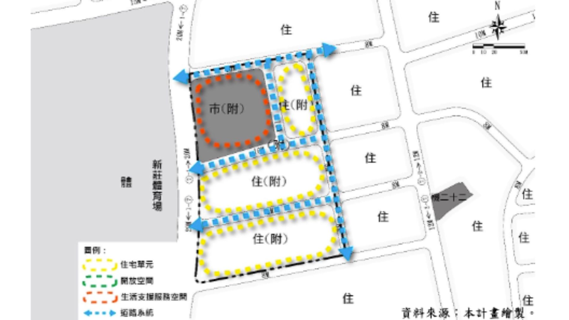 空間規劃構想