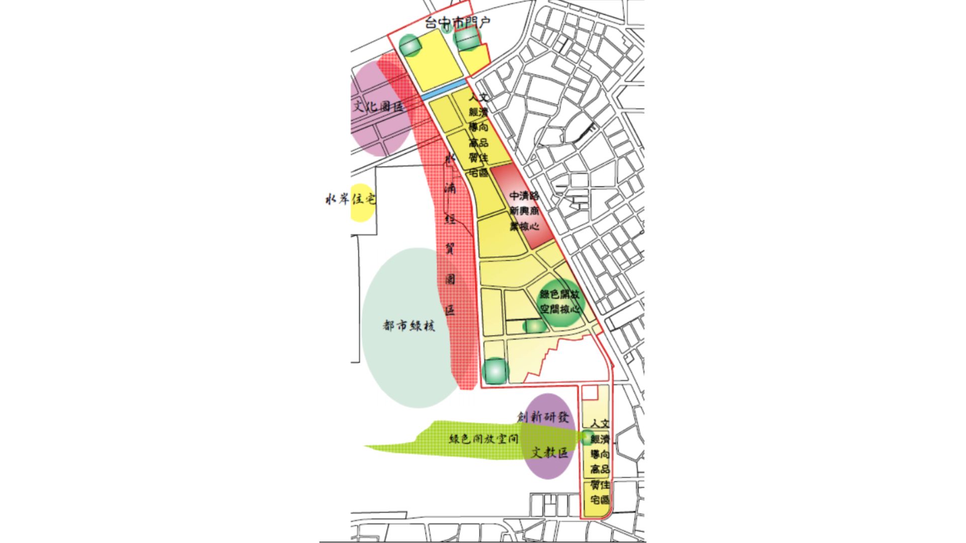 整體規劃構想示意
