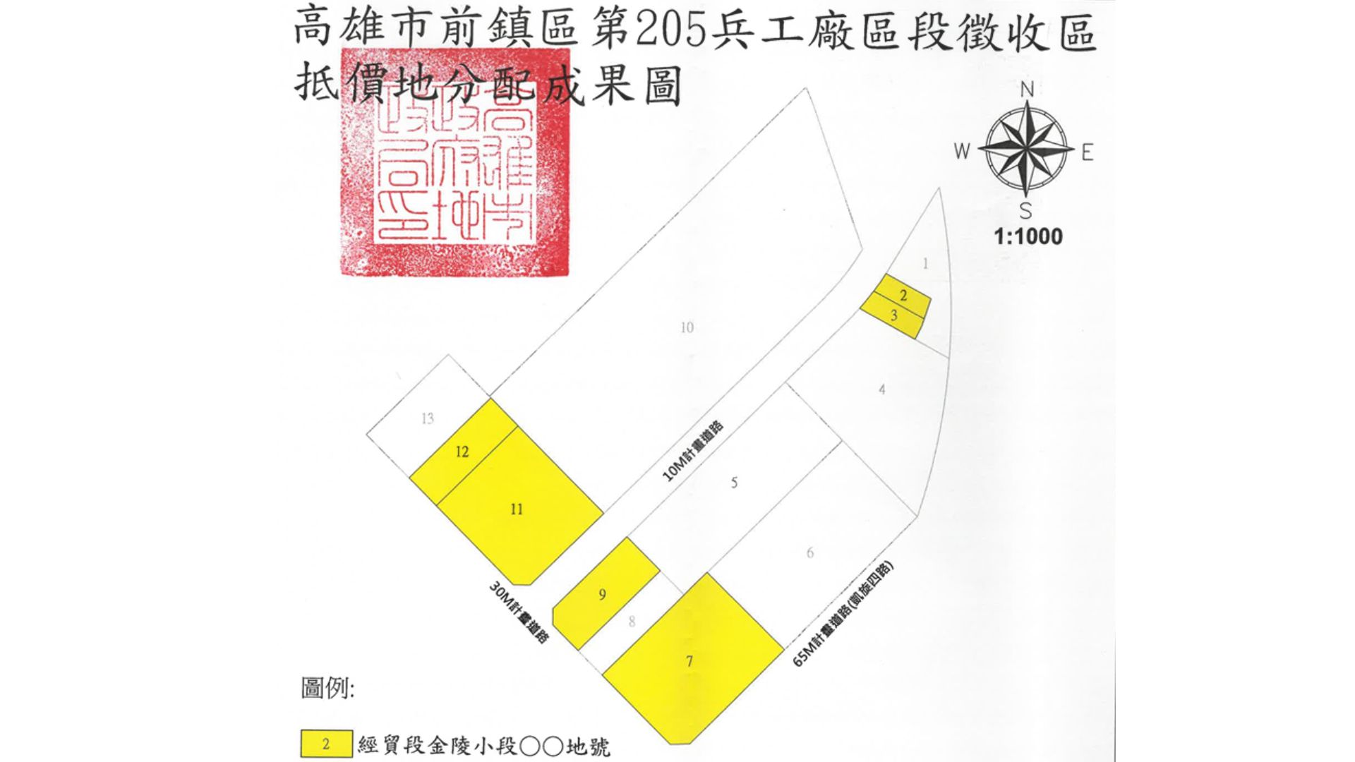 抵價地分配成果