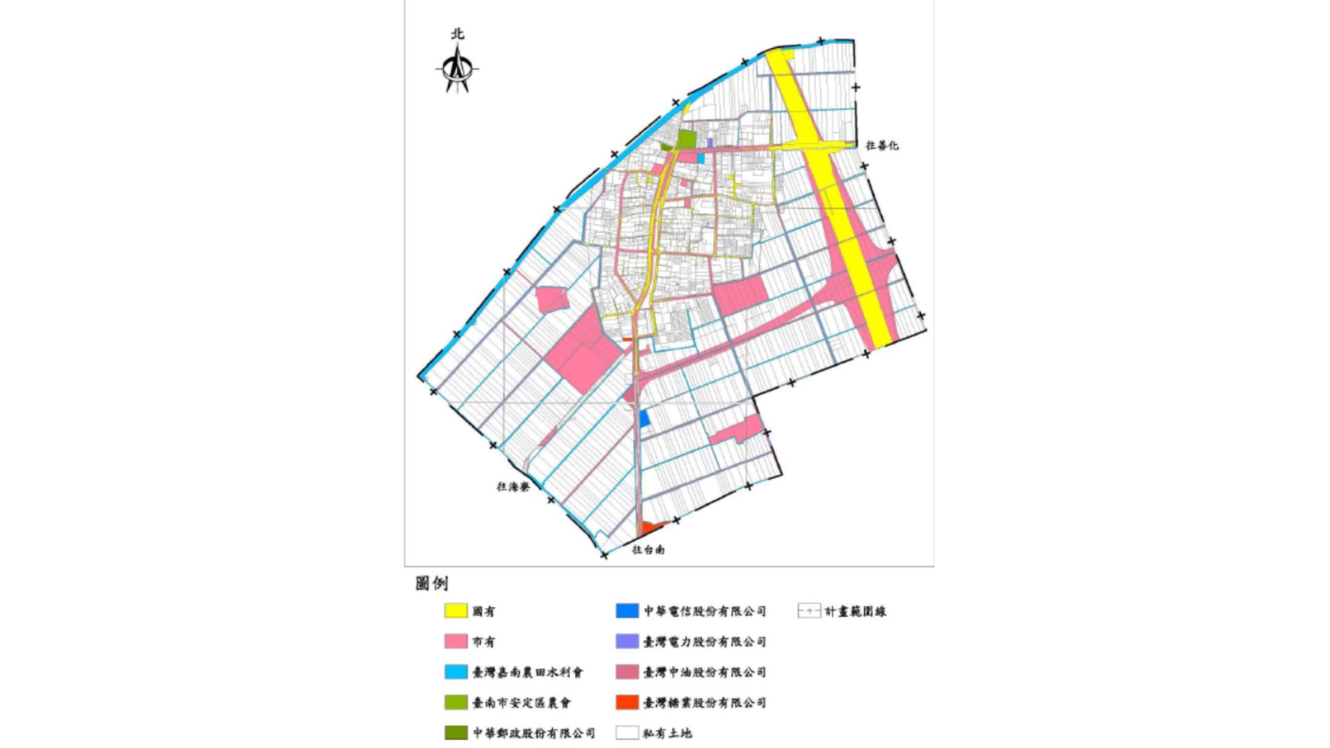 土地權屬分布示意
