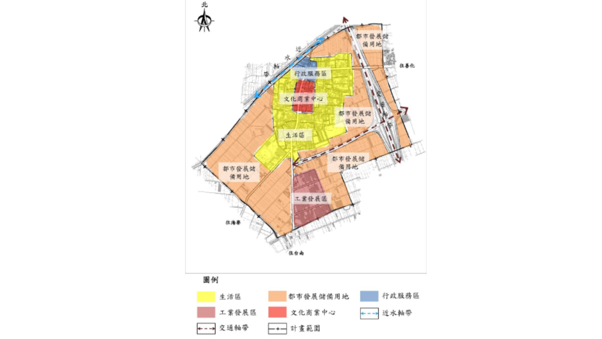 整體發展構想