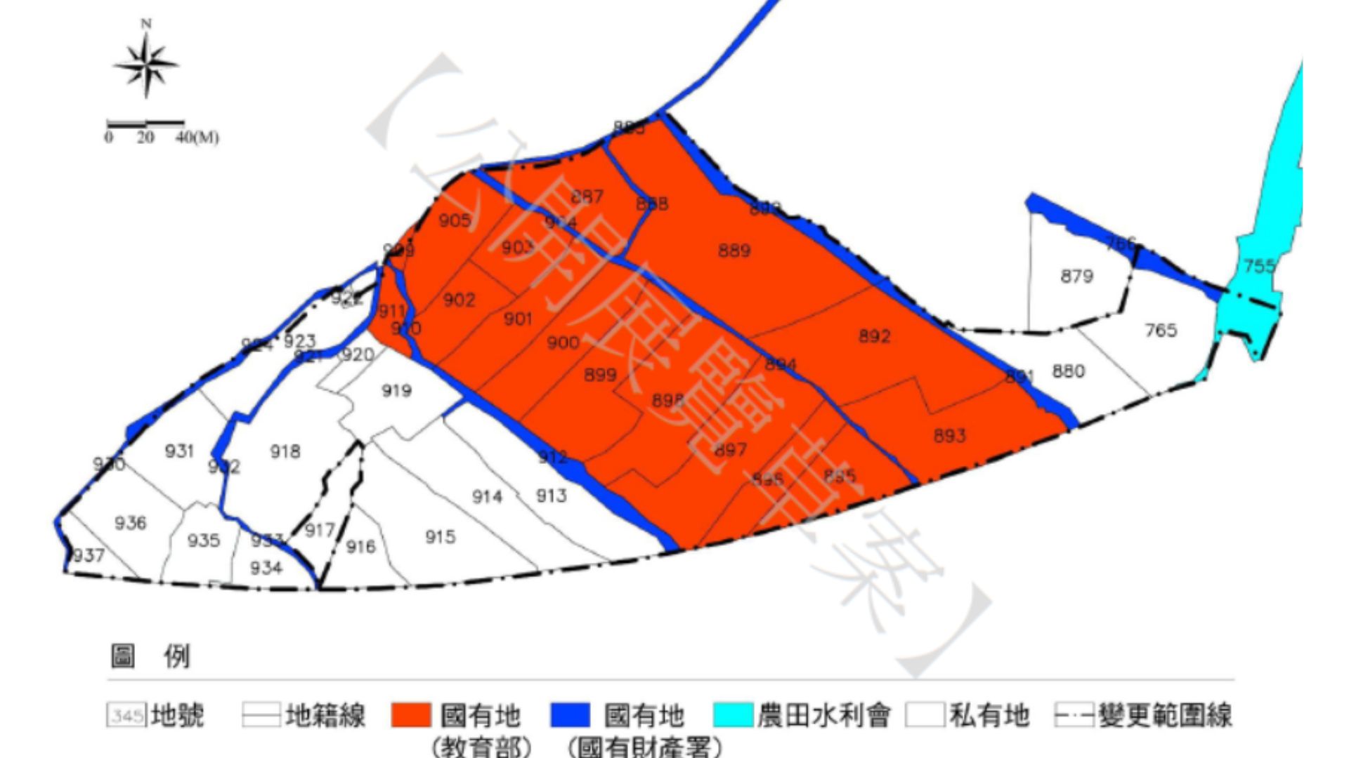 土地權屬分布示意