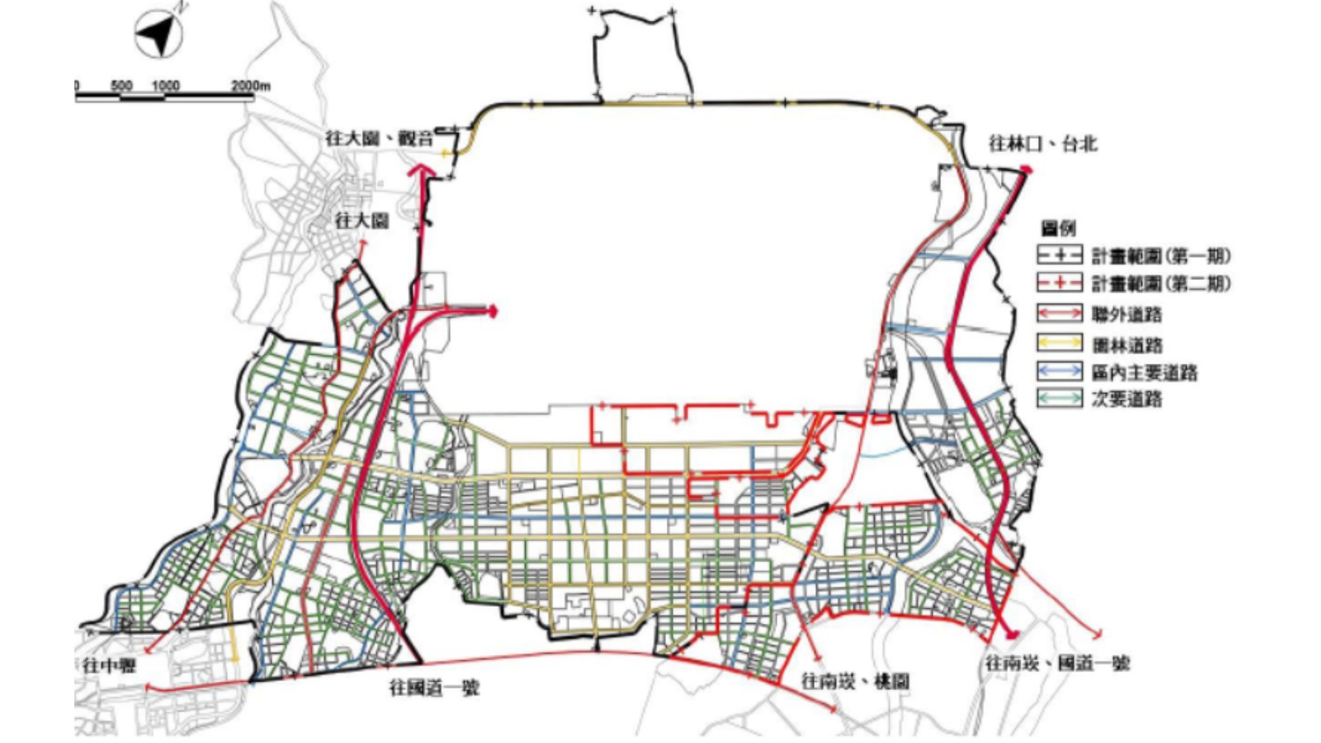交通系統示意