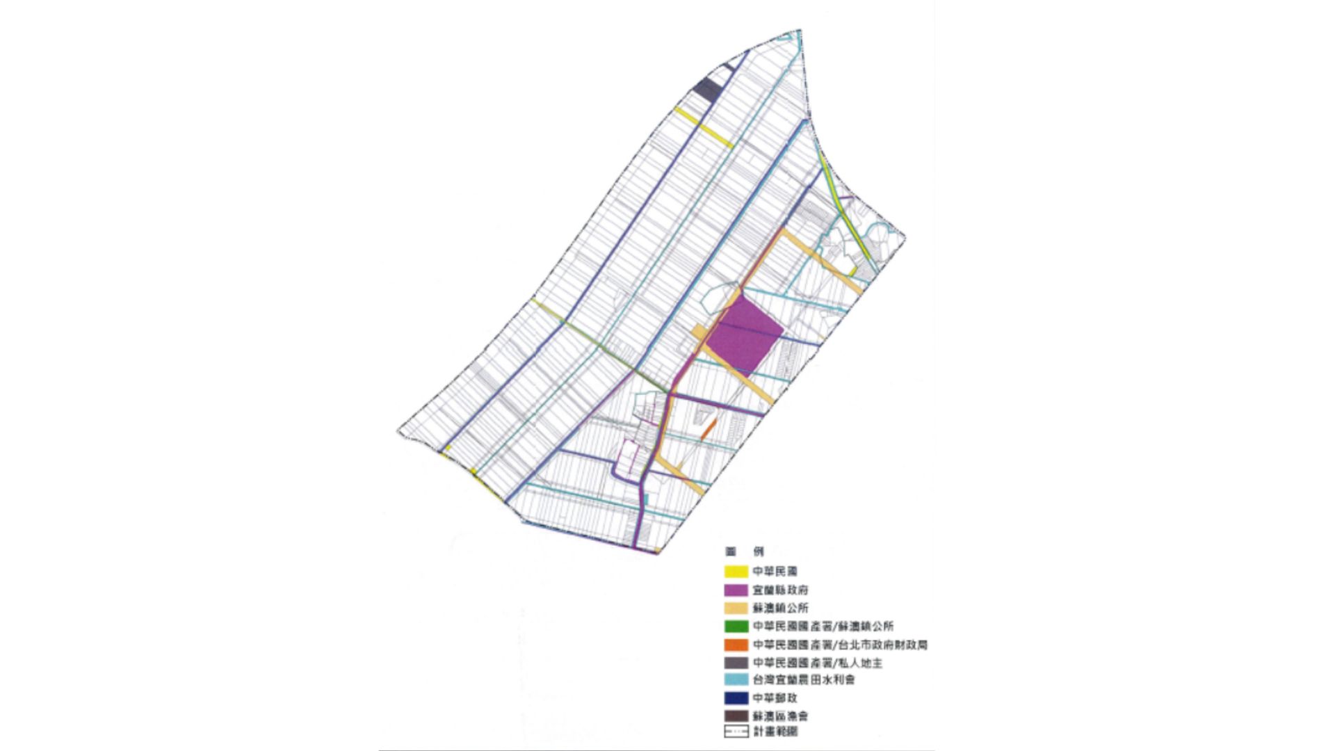 土地權屬示意