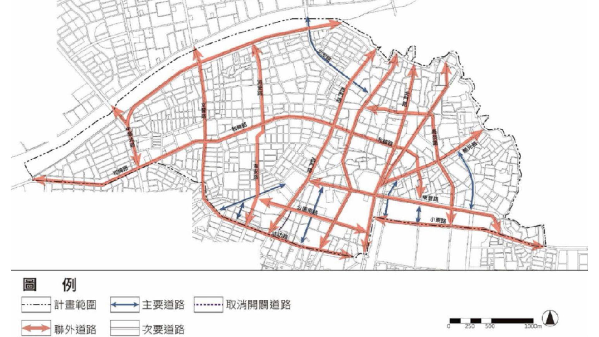 交通系統示意