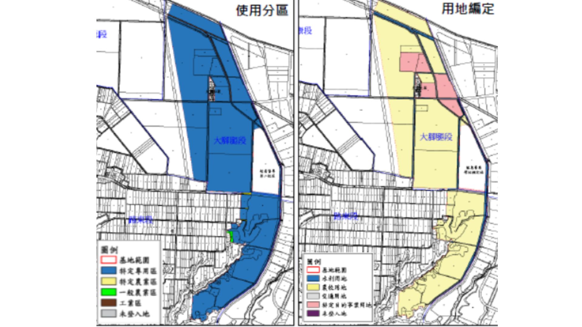 土地使用編定現況