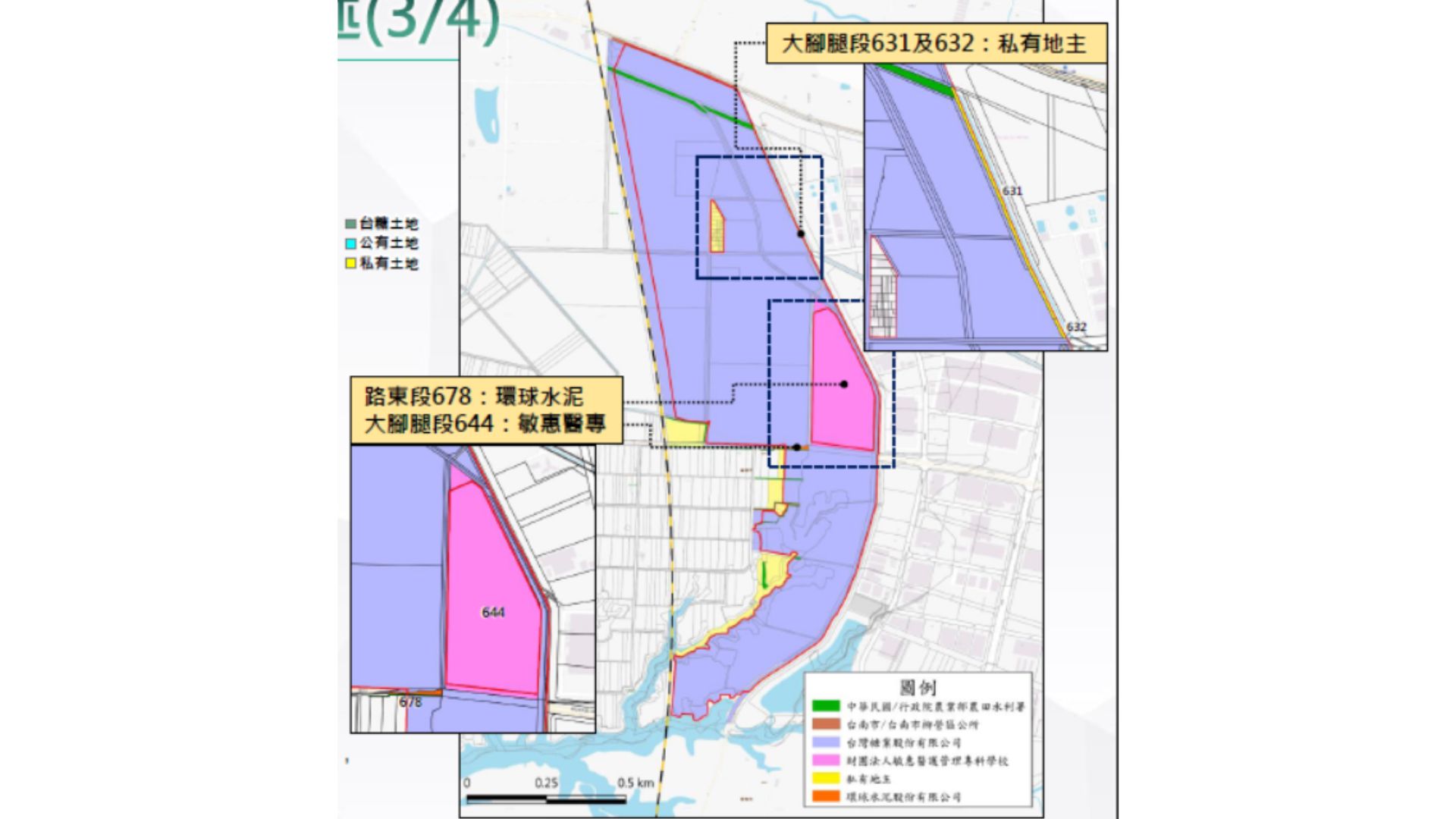 計畫範圍土地權屬