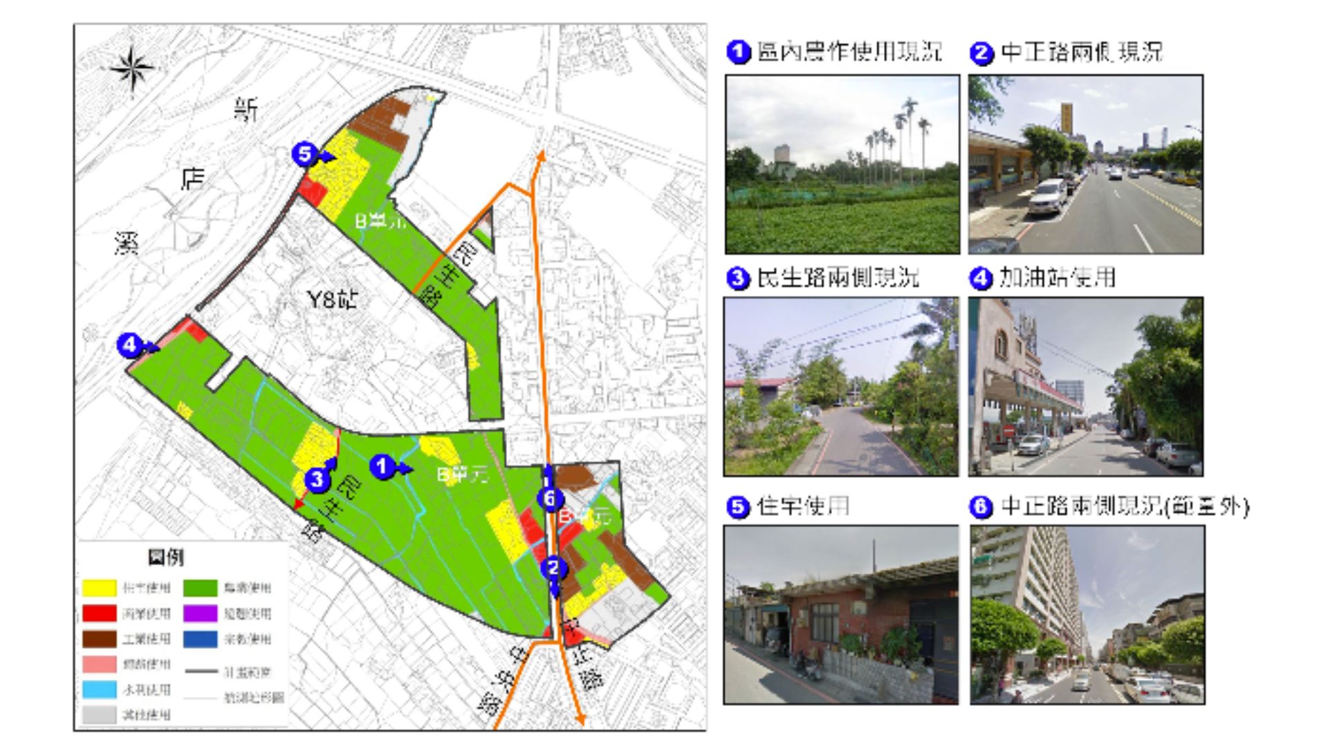 土地使用現況示意