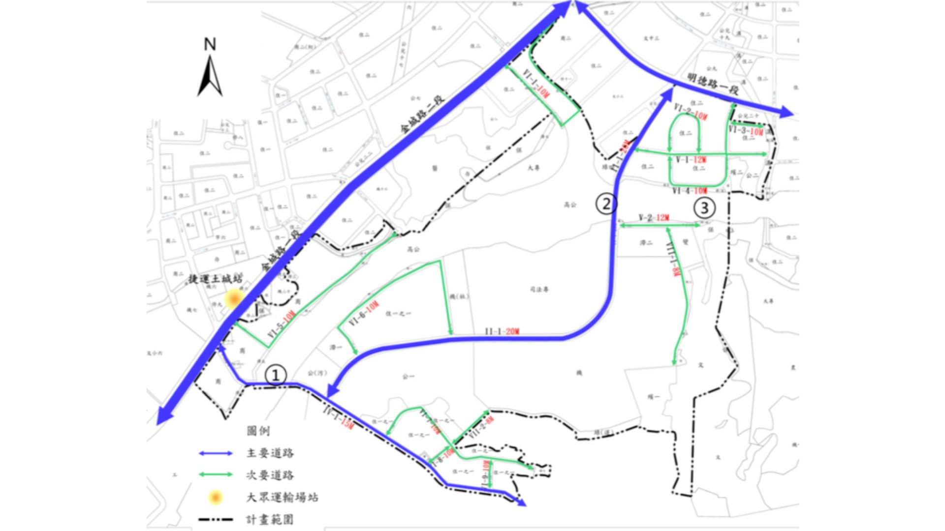交通系統示意