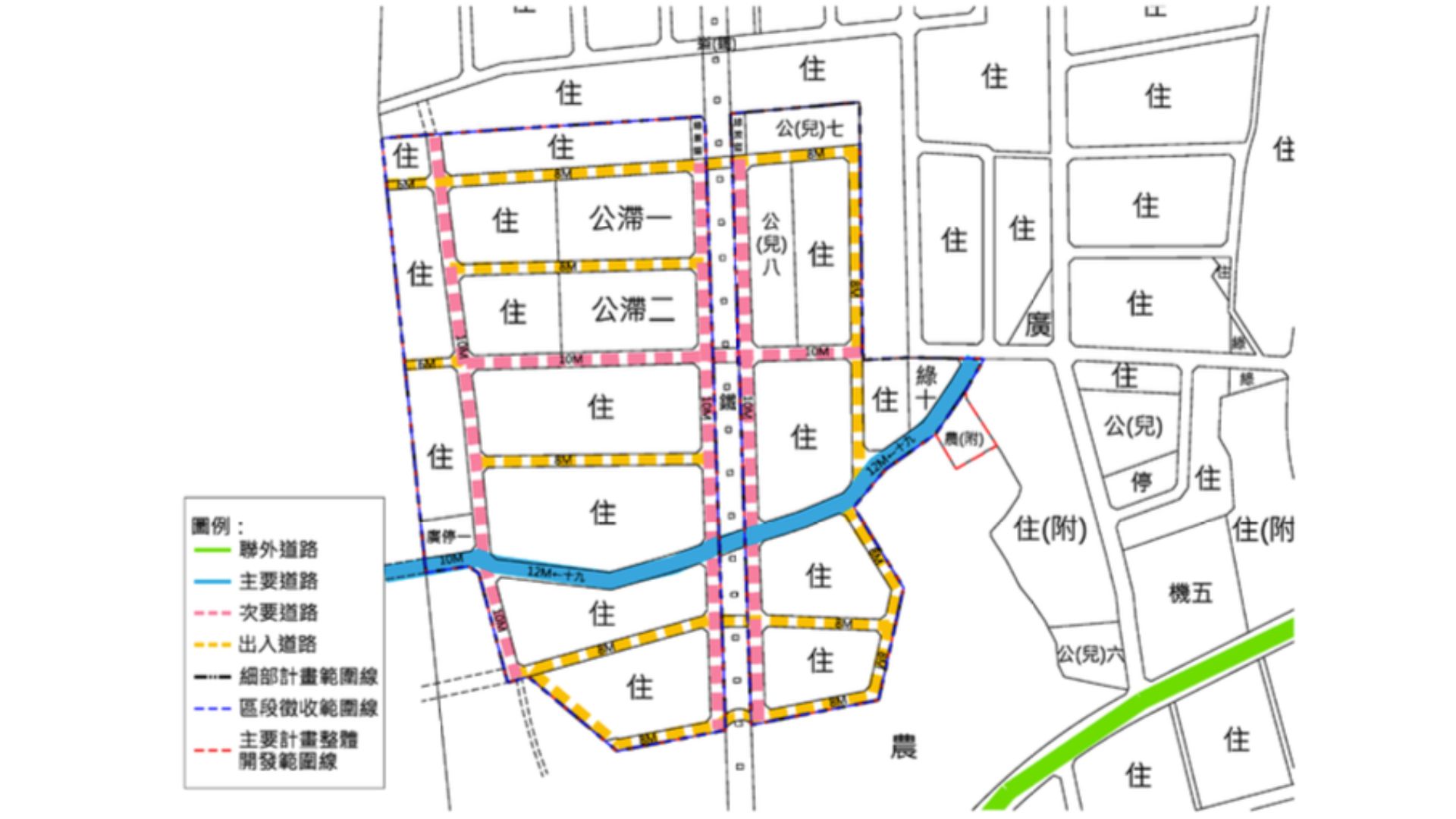 交通系統示意