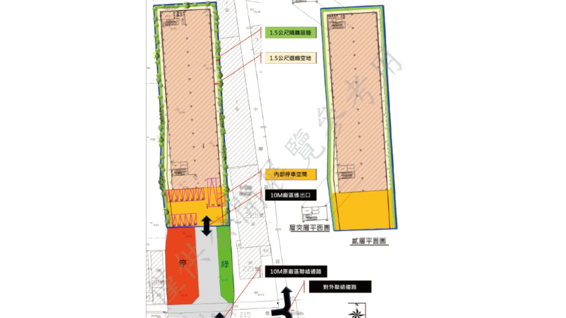 規劃構想示意