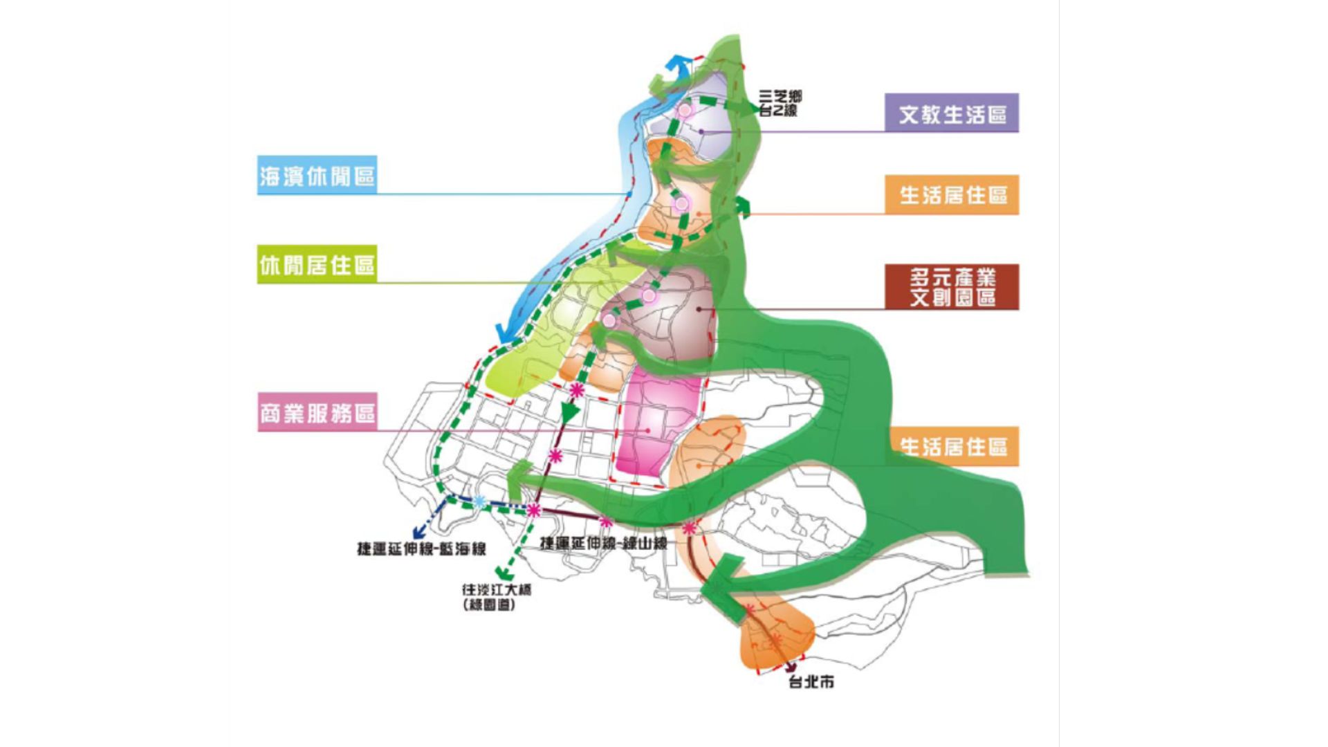 淡海新市鎮特定區第二期發展區第一開發區整體空間規劃