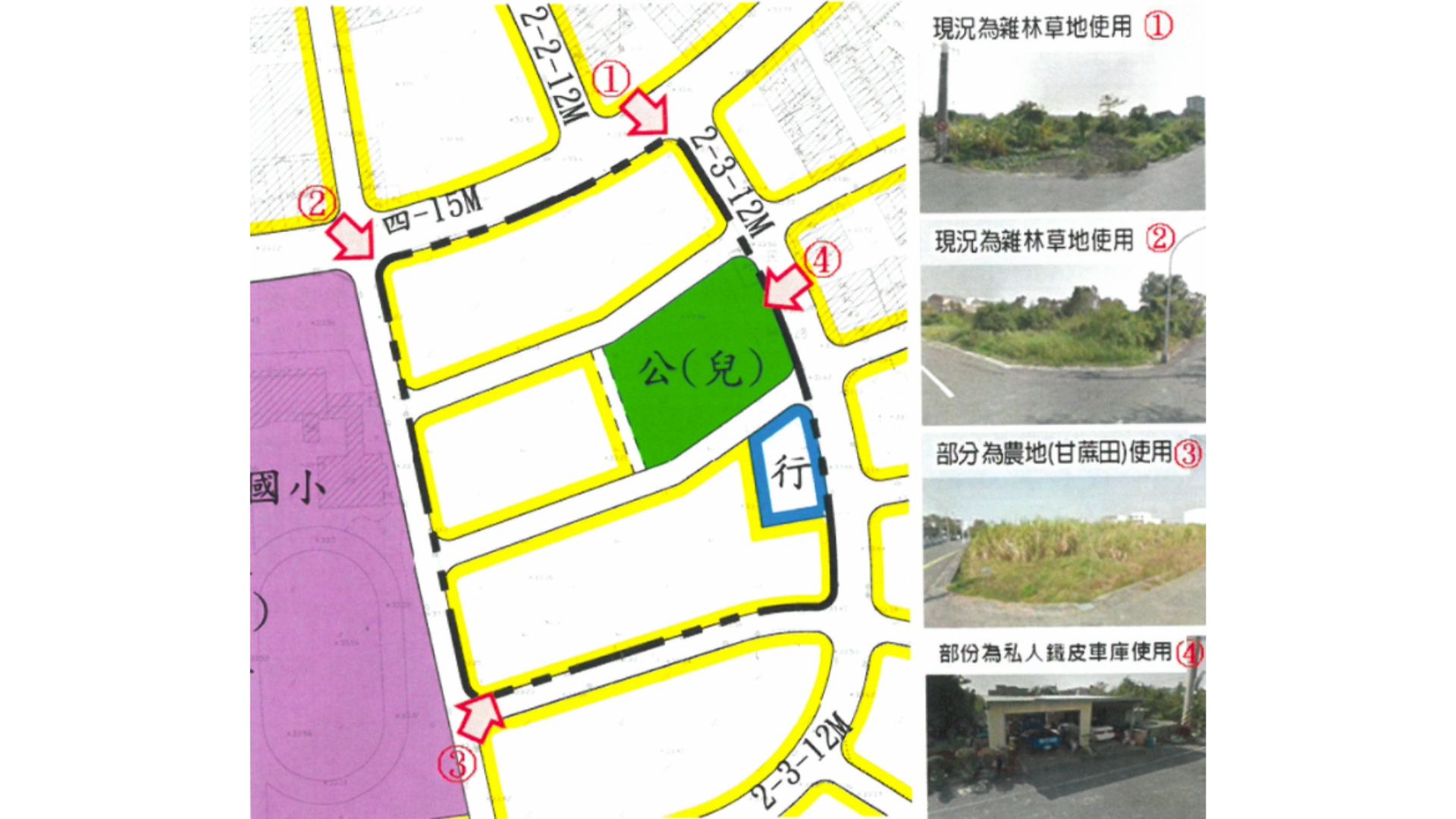 土地使用現況示意
