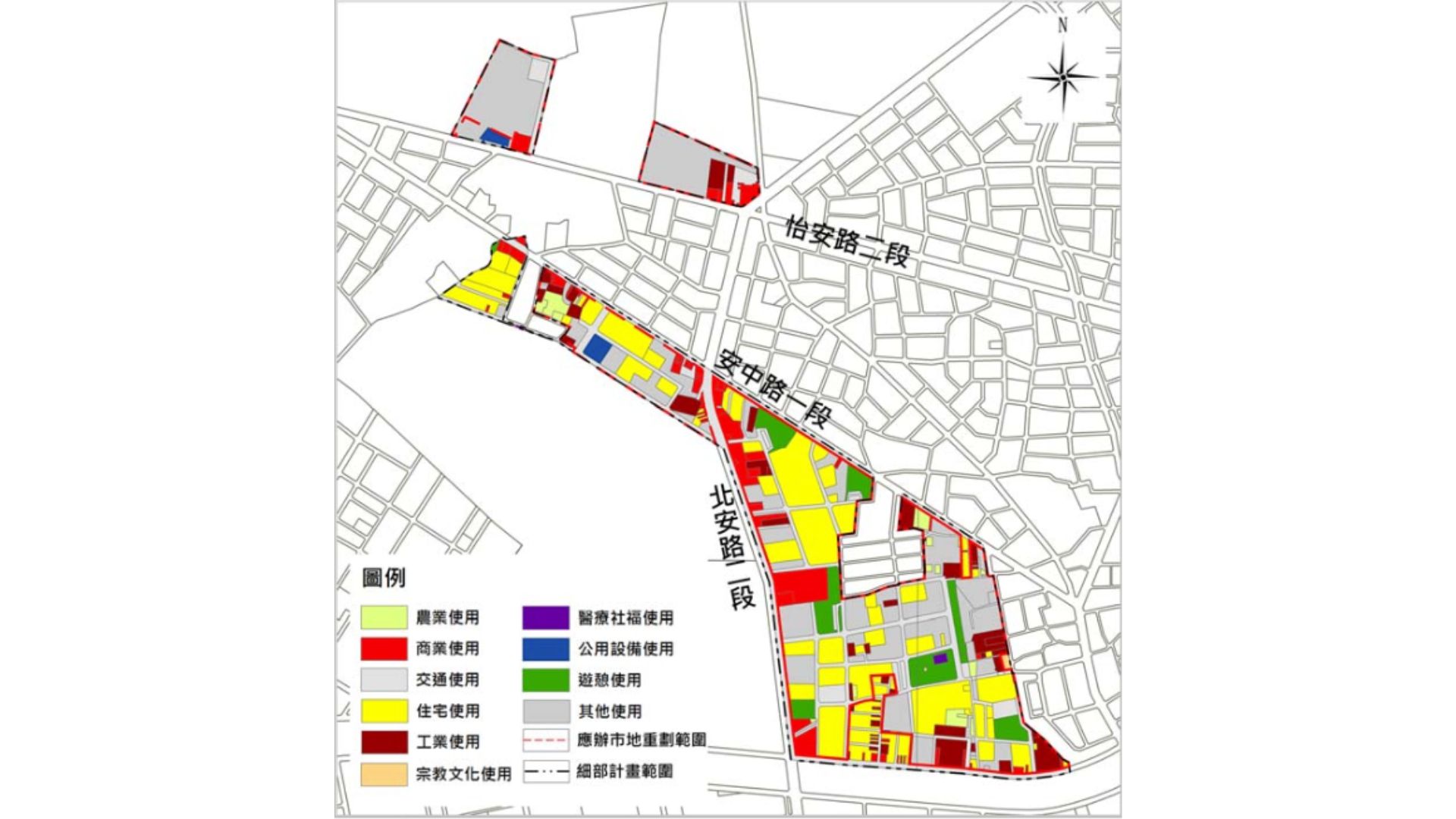 土地使用現況分布