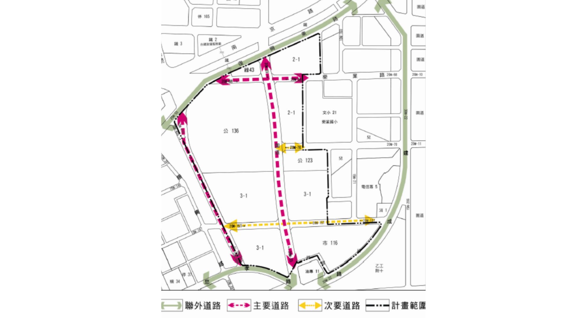 交通系統示意