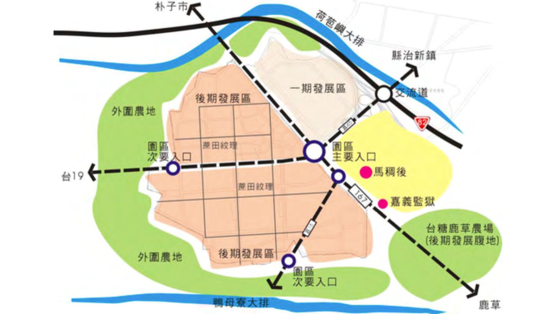 基地周邊發展條件分析