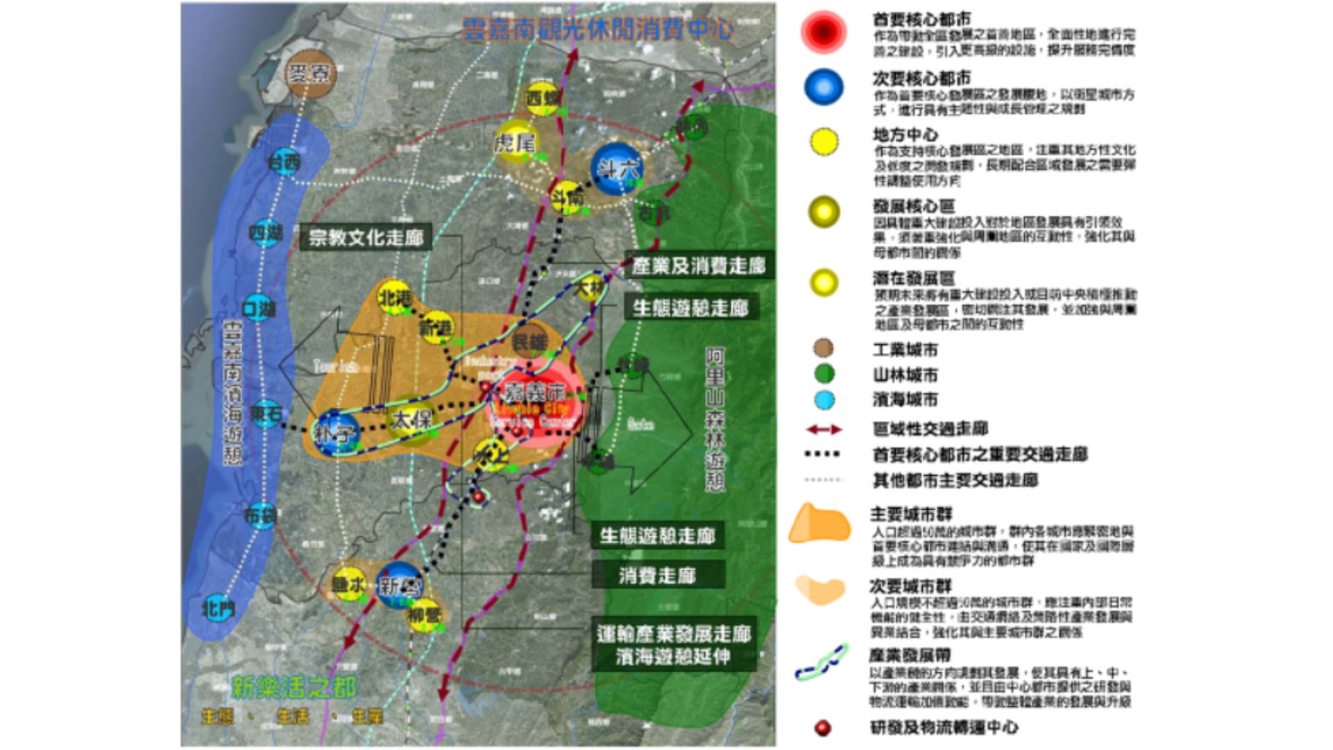 嘉義市區域空間發展構想