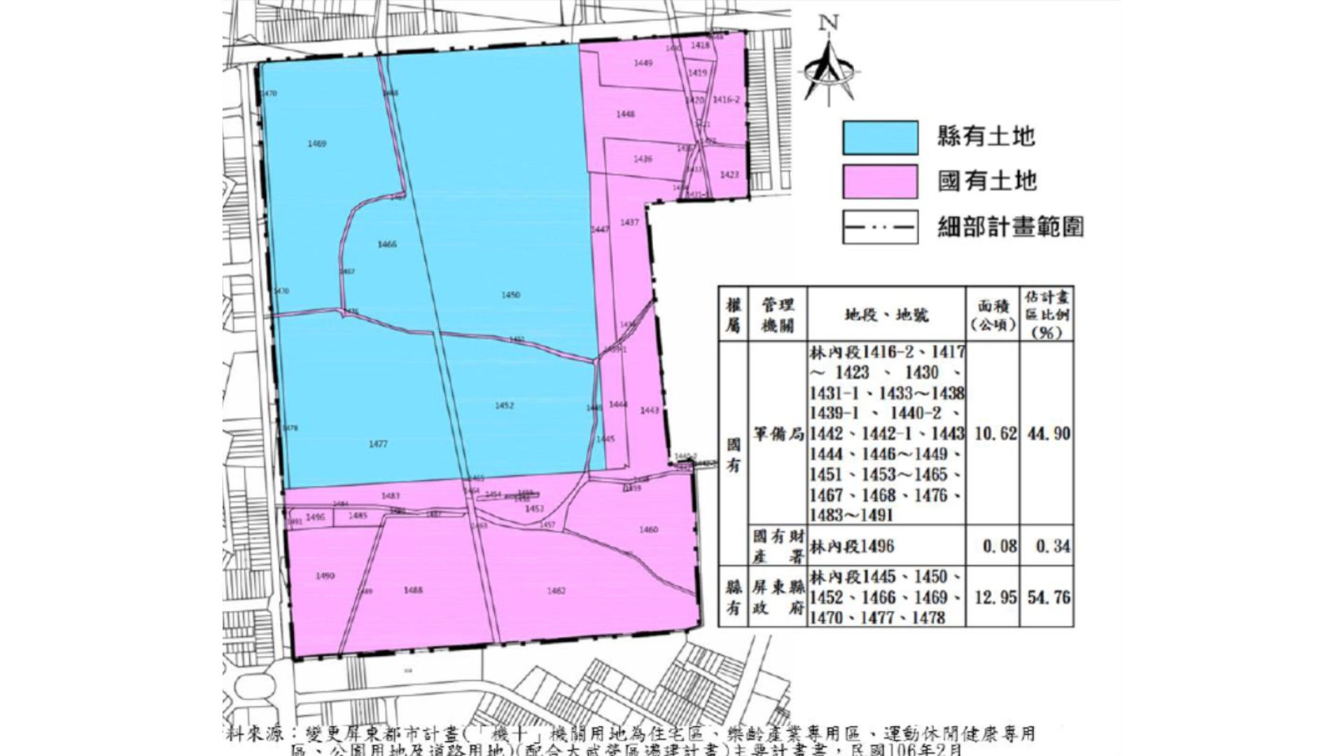 大武營區土地權屬(重劃前)分布
